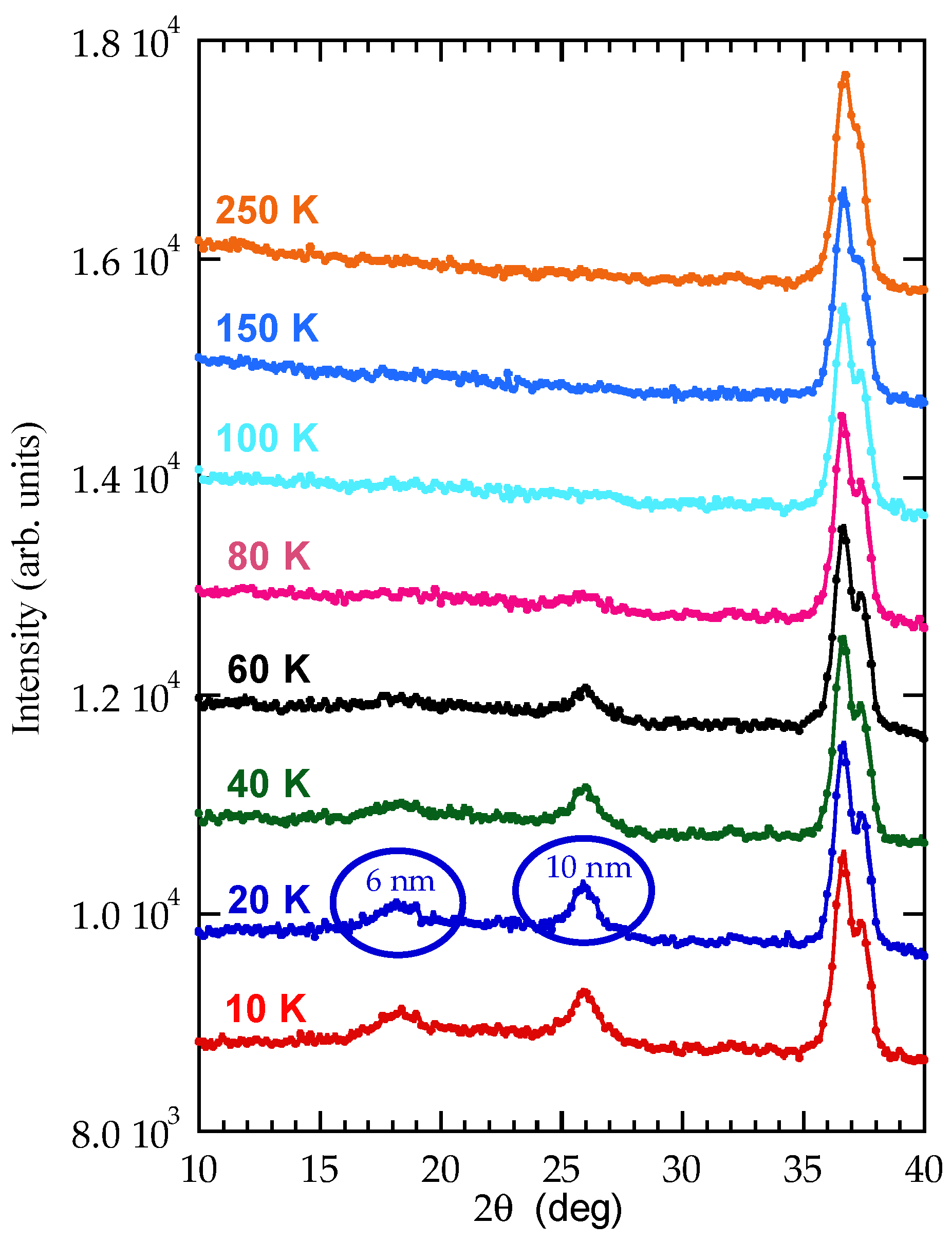 Applsci 12 00695 g009 Applsci 12 00695 g009
