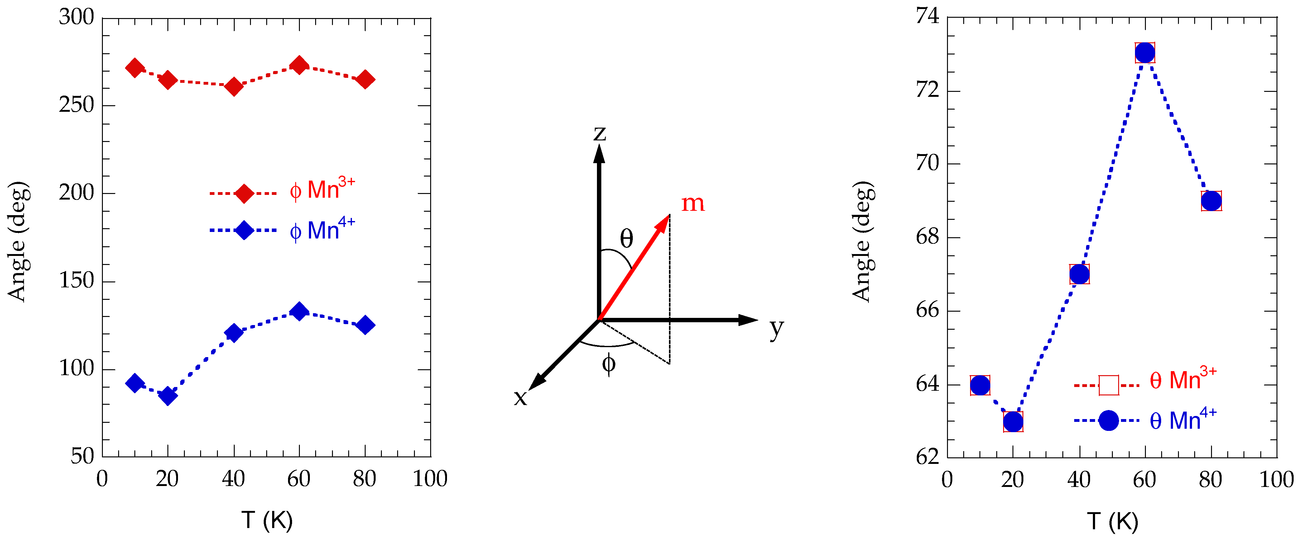 Applsci 12 00695 g010 Applsci 12 00695 g010