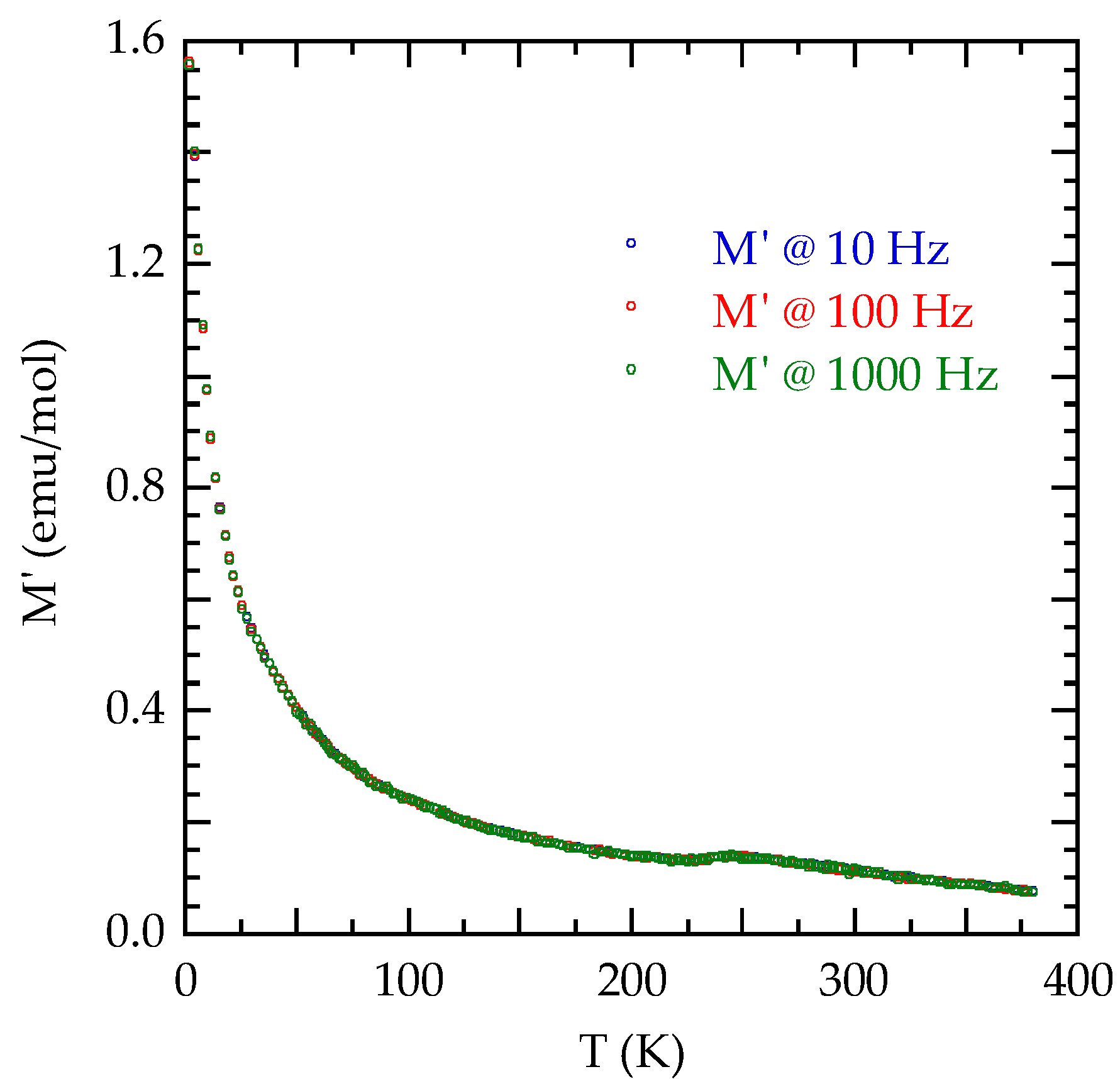 Applsci 12 00695 g011 Applsci 12 00695 g011