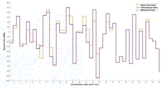 Applsci 12 00696 g0a1 550