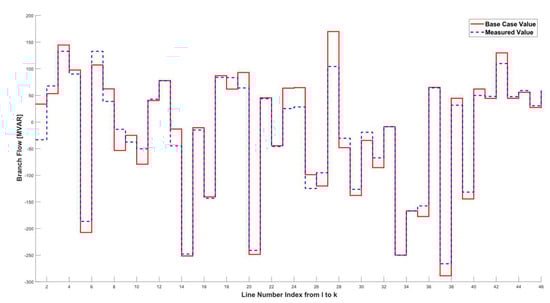 Applsci 12 00696 g0a2 550