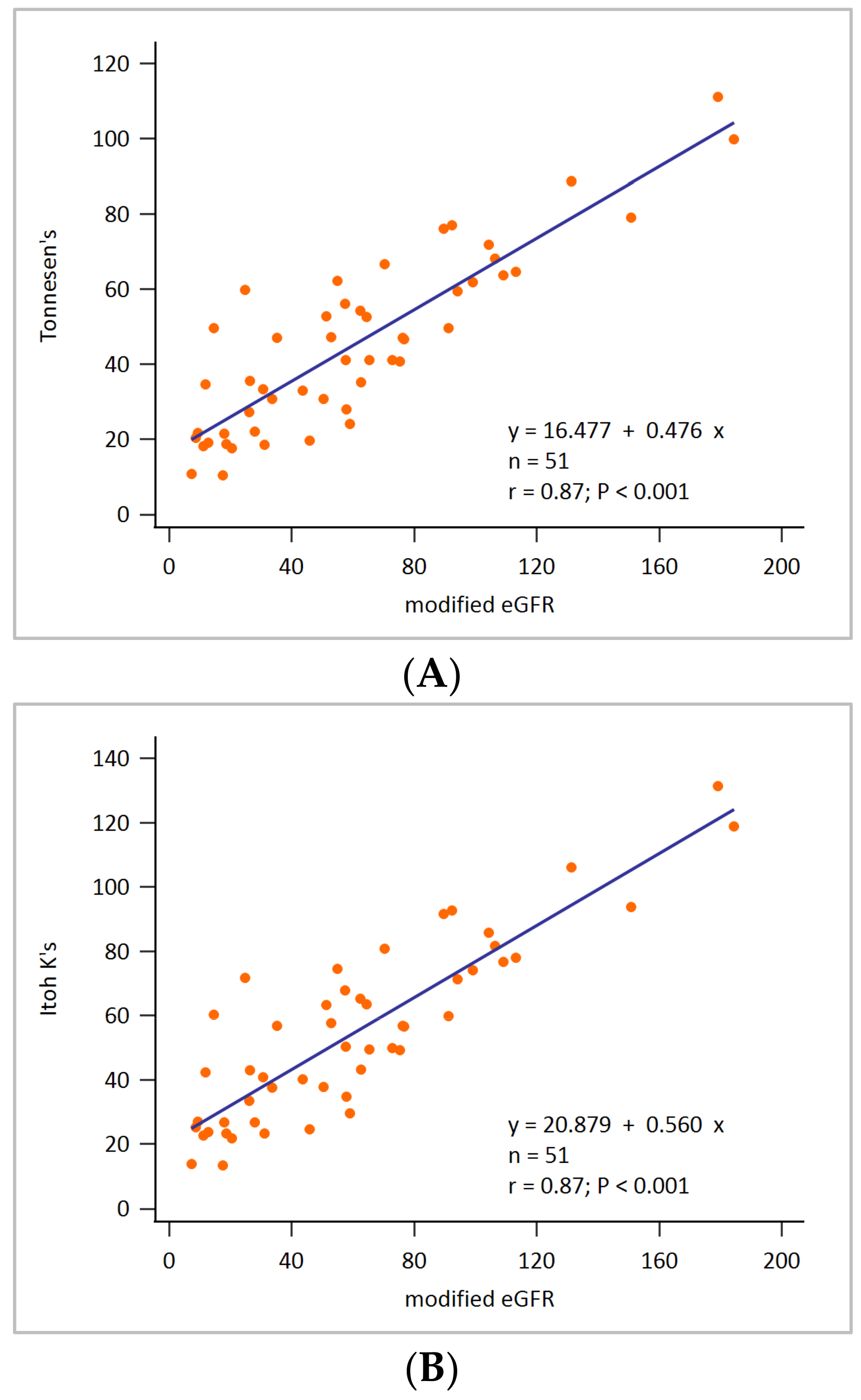 Applsci 12 00698 g003a