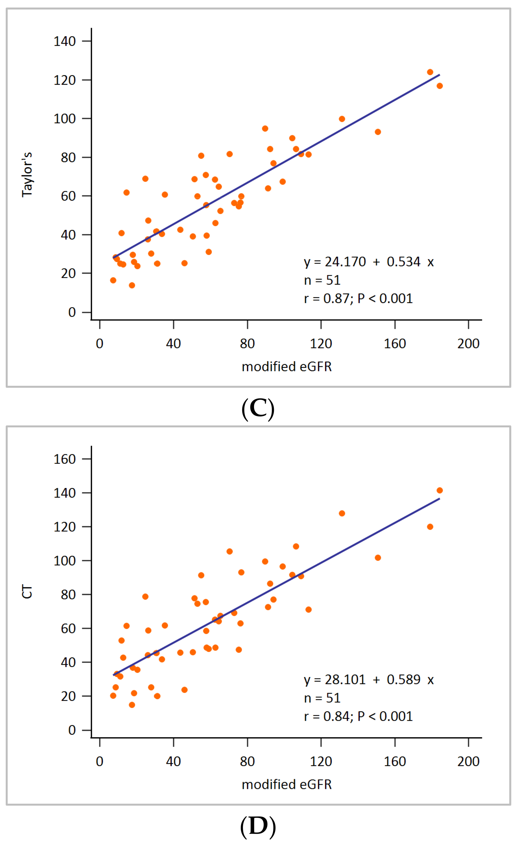 Applsci 12 00698 g003b