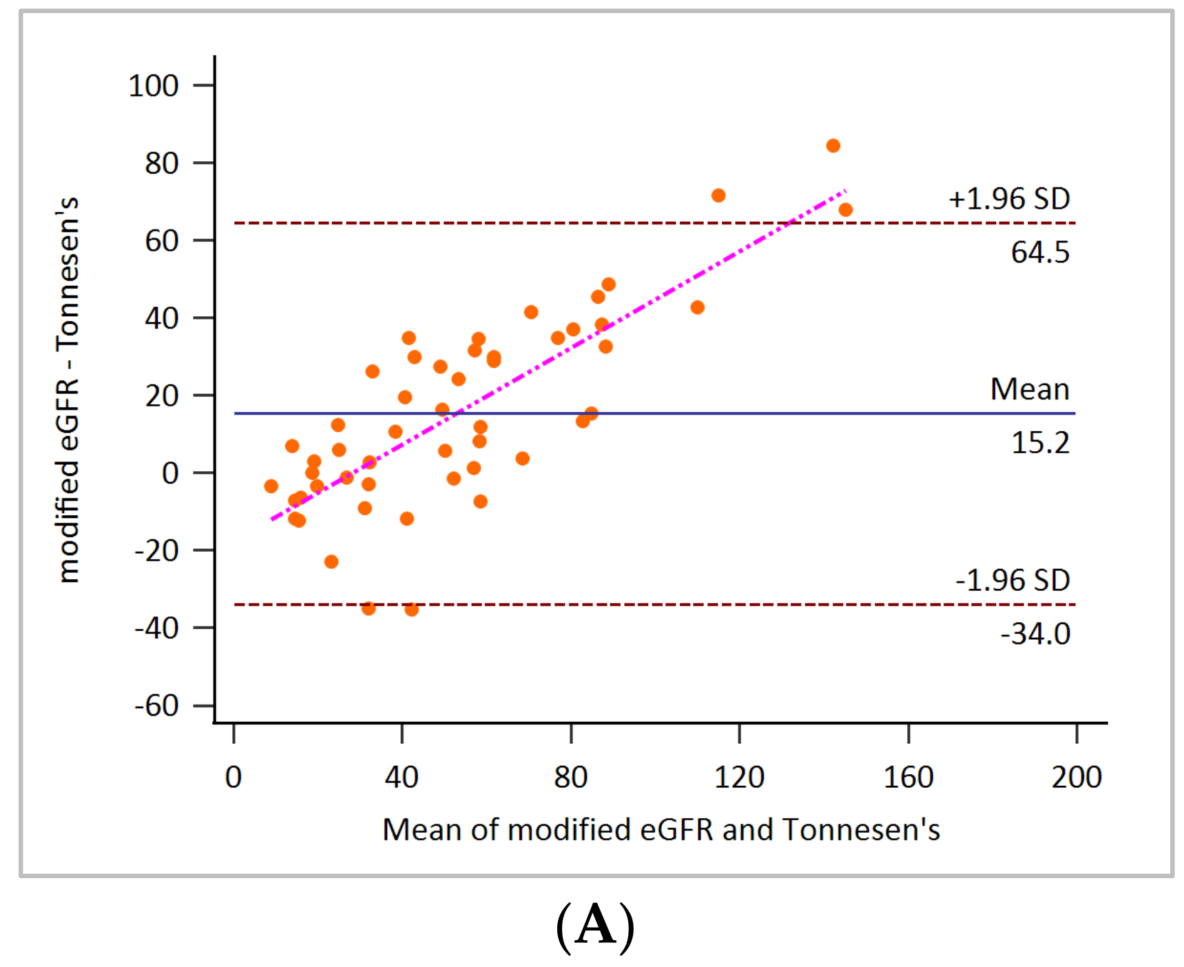 Applsci 12 00698 g004a