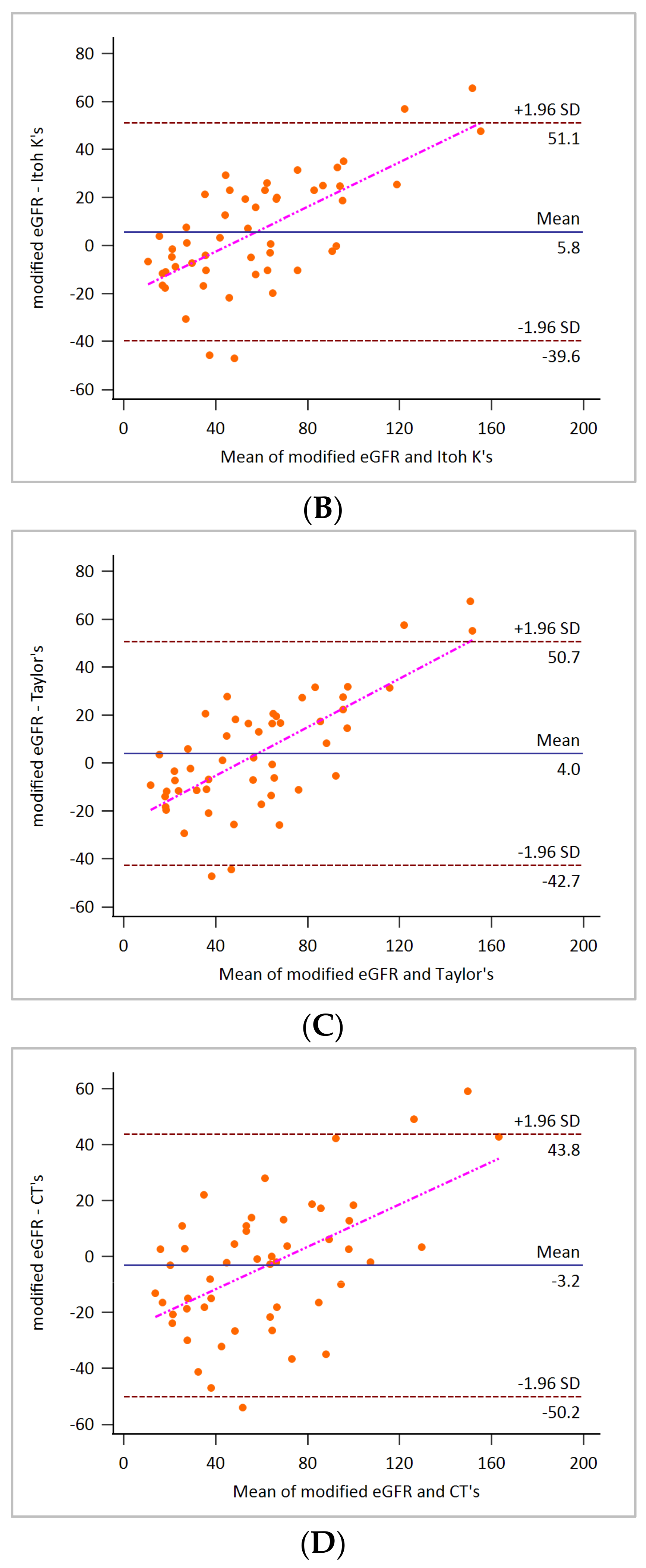 Applsci 12 00698 g004b