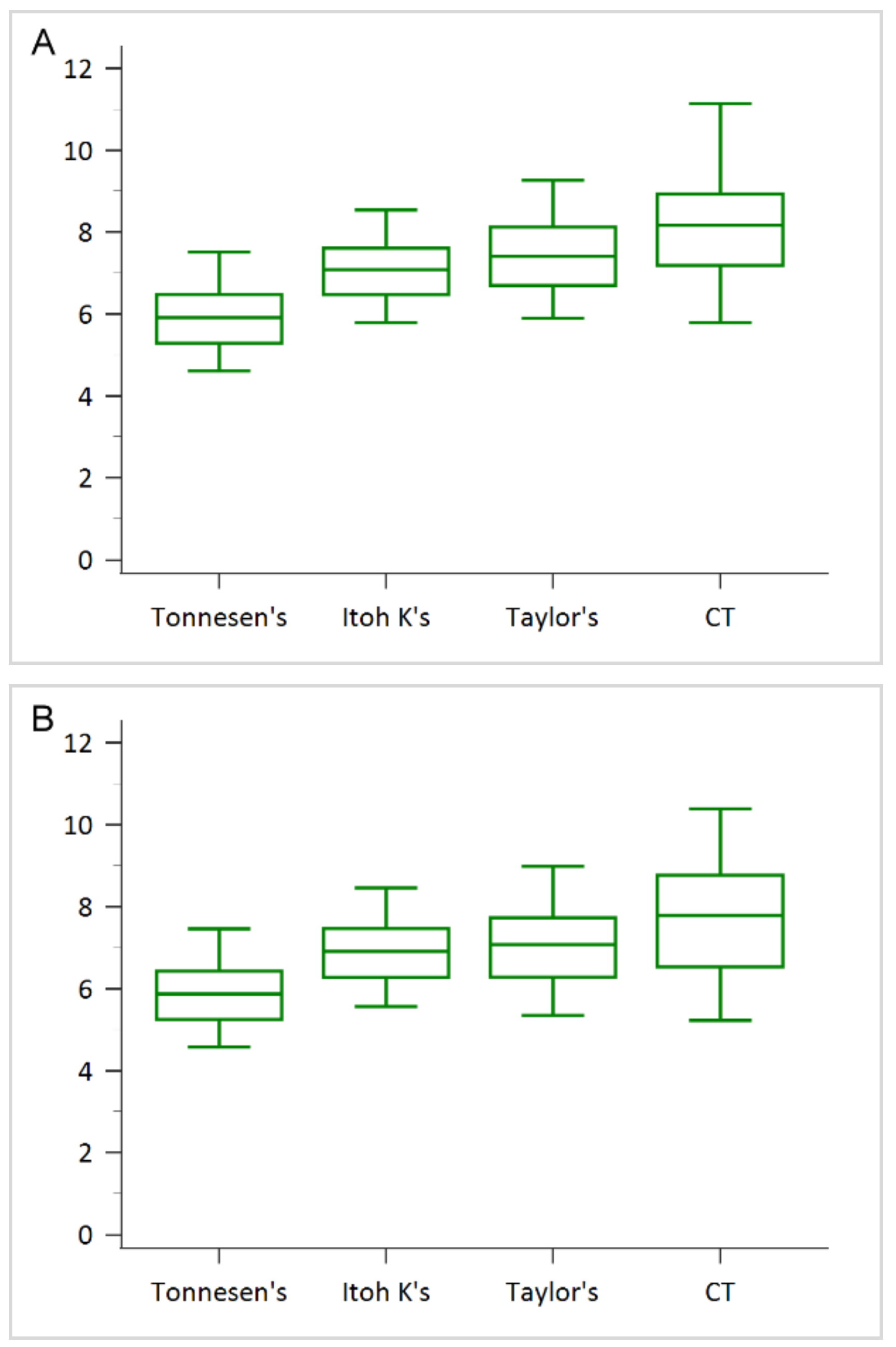 Applsci 12 00698 g005