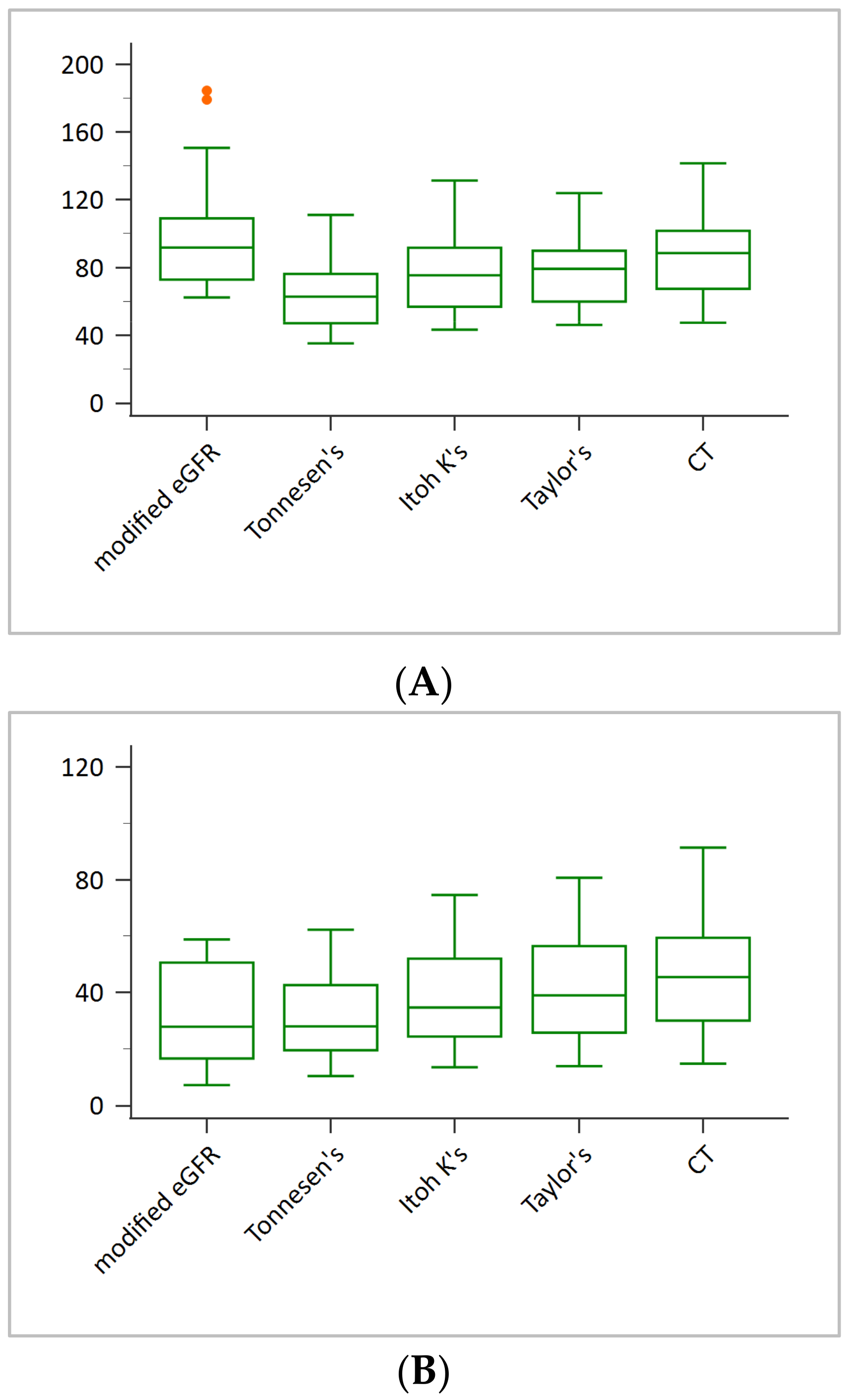 Applsci 12 00698 g006