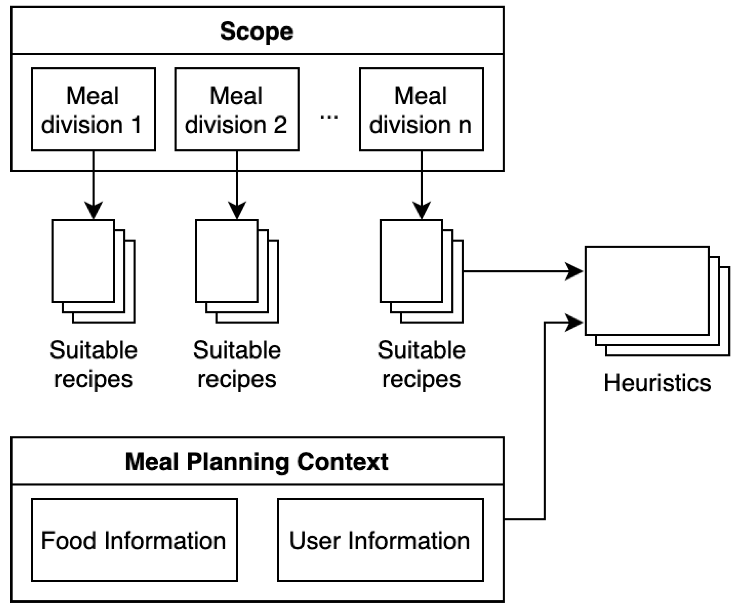 Applsci 12 00702 g001