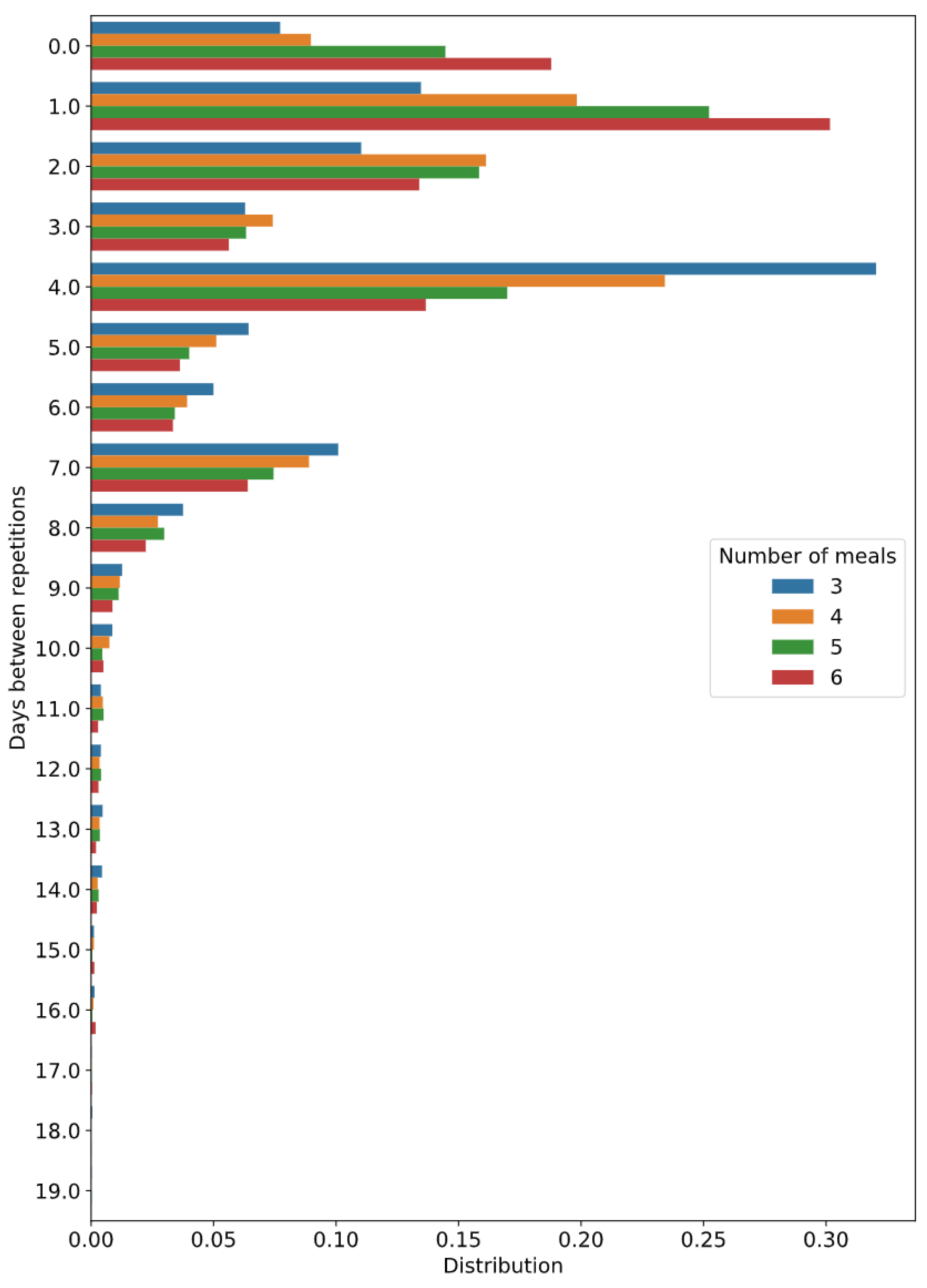 Applsci 12 00702 g004