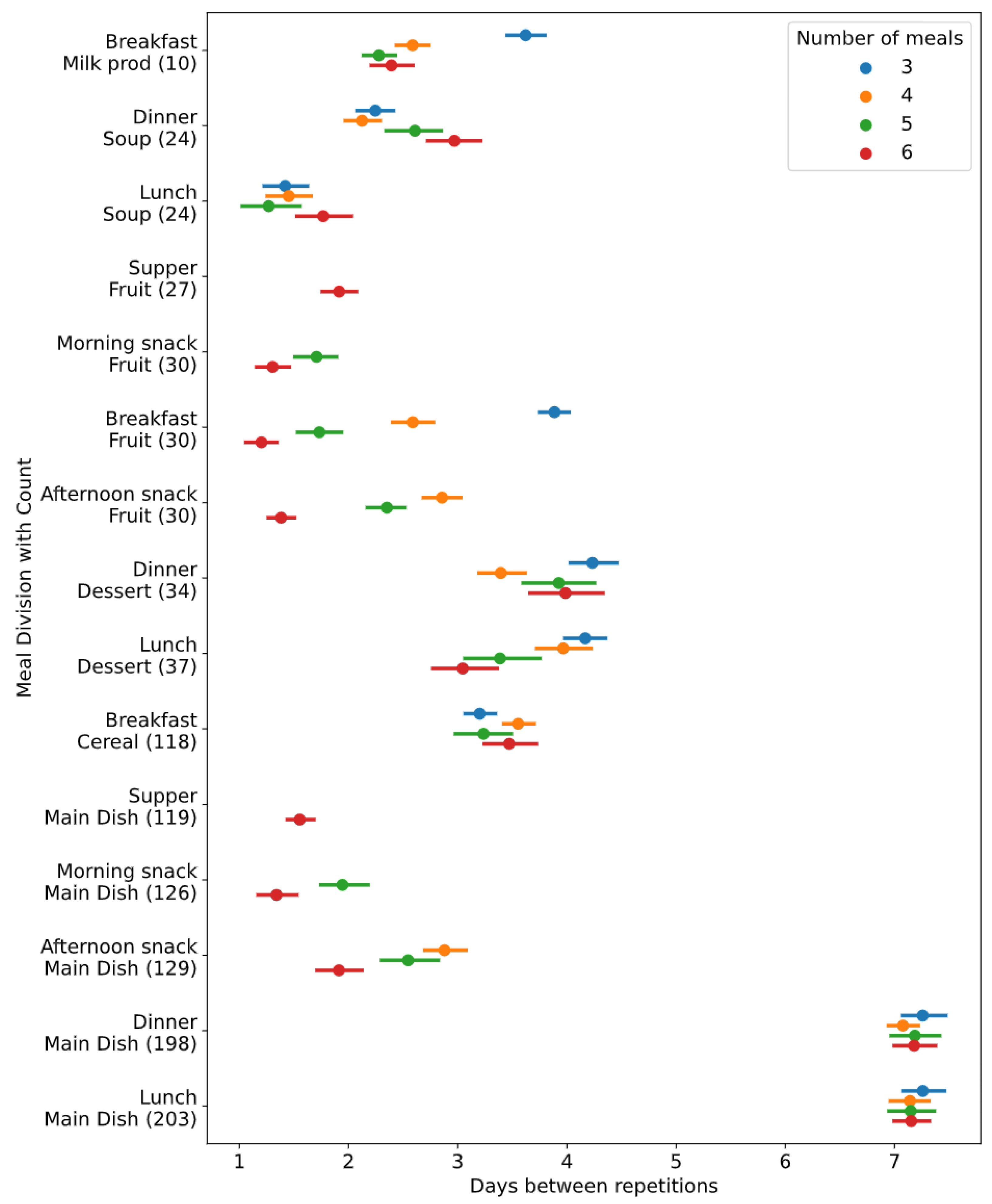Applsci 12 00702 g005