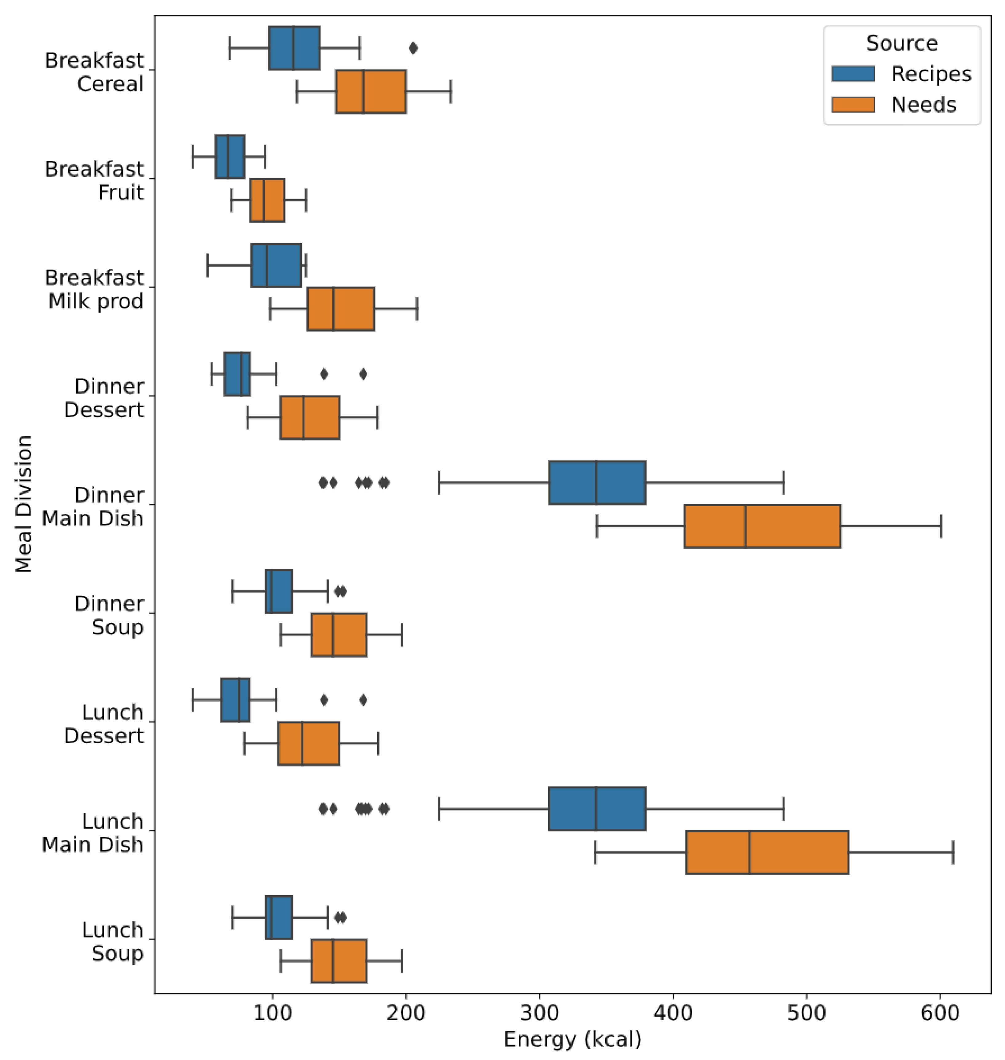 Applsci 12 00702 g006