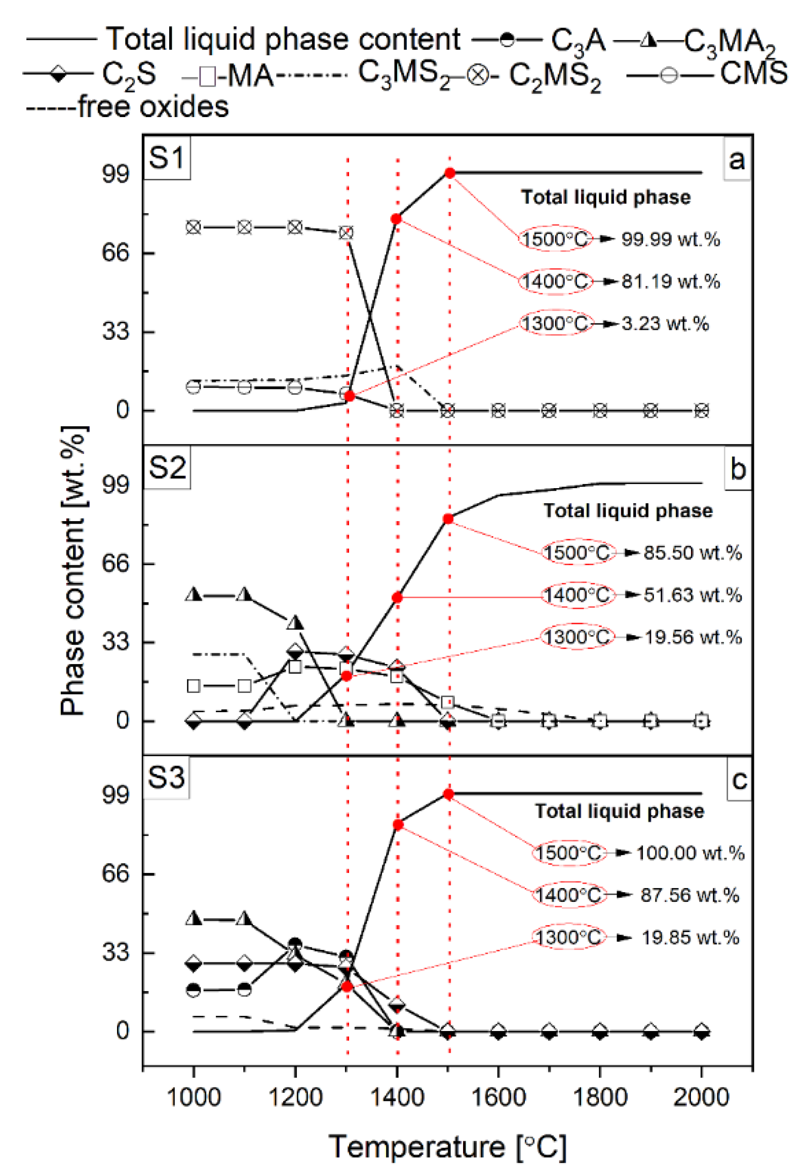 Applsci 12 00704 g003