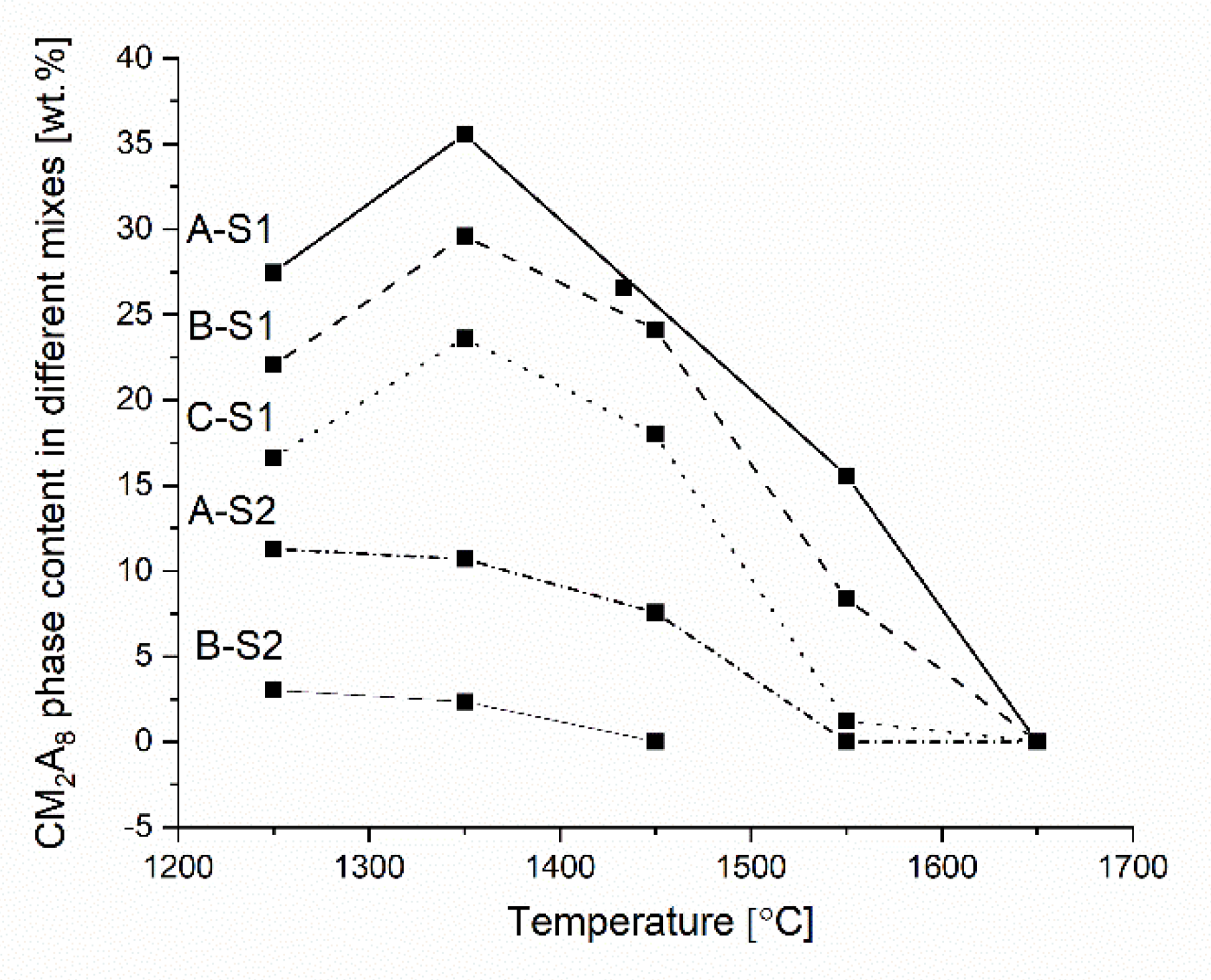 Applsci 12 00704 g005