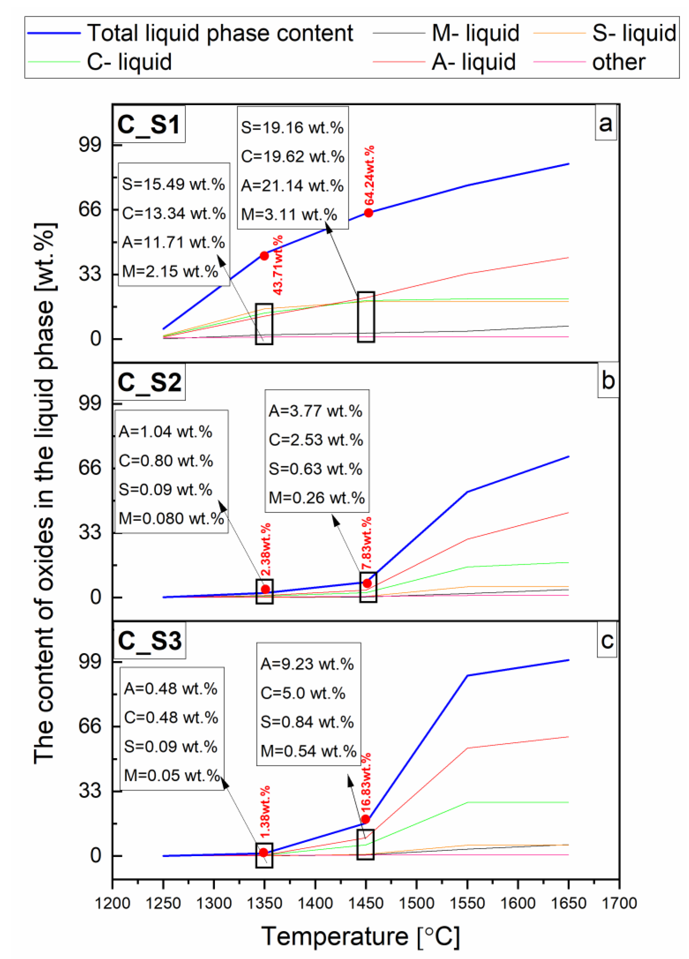 Applsci 12 00704 g006
