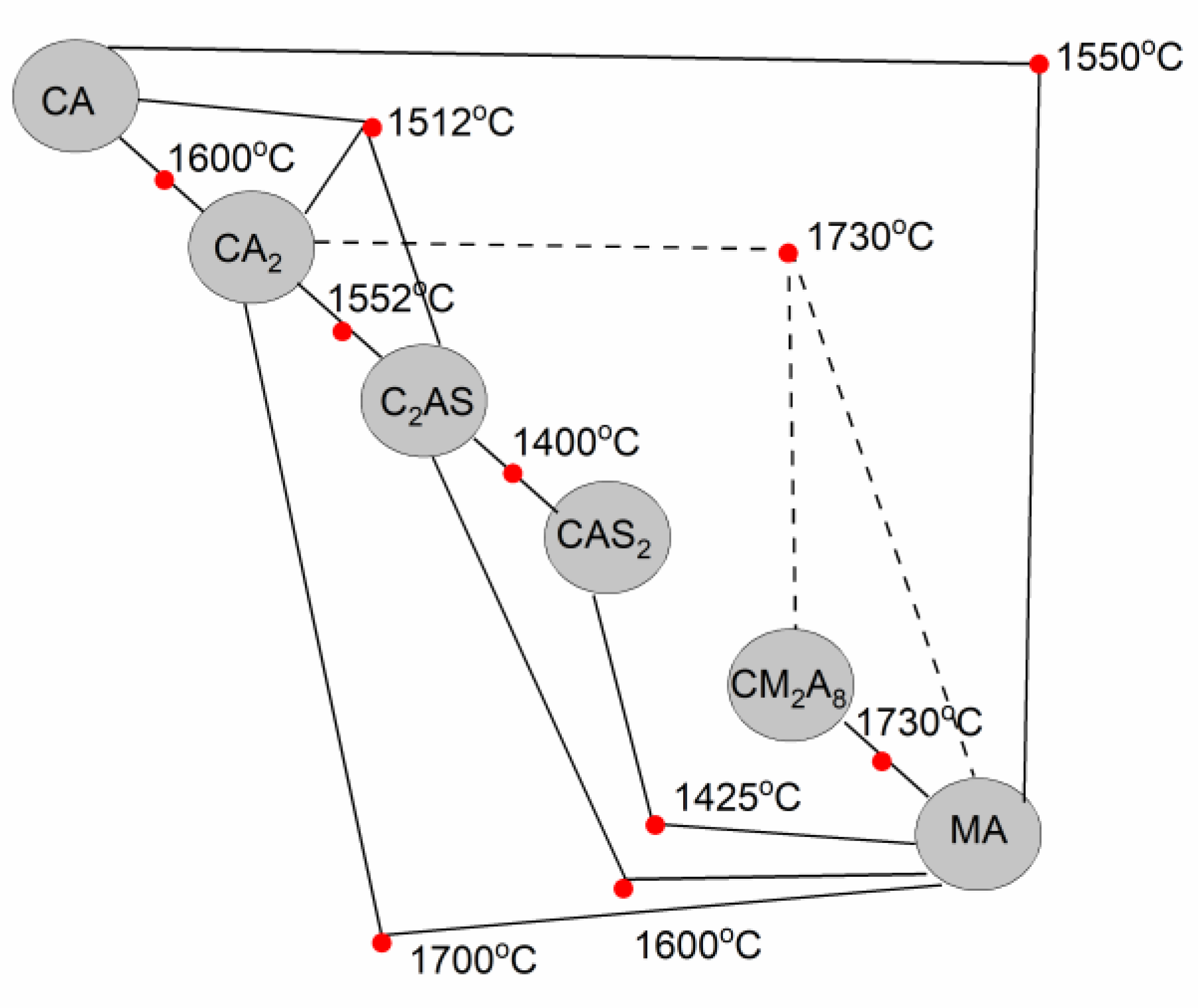 Applsci 12 00704 g007