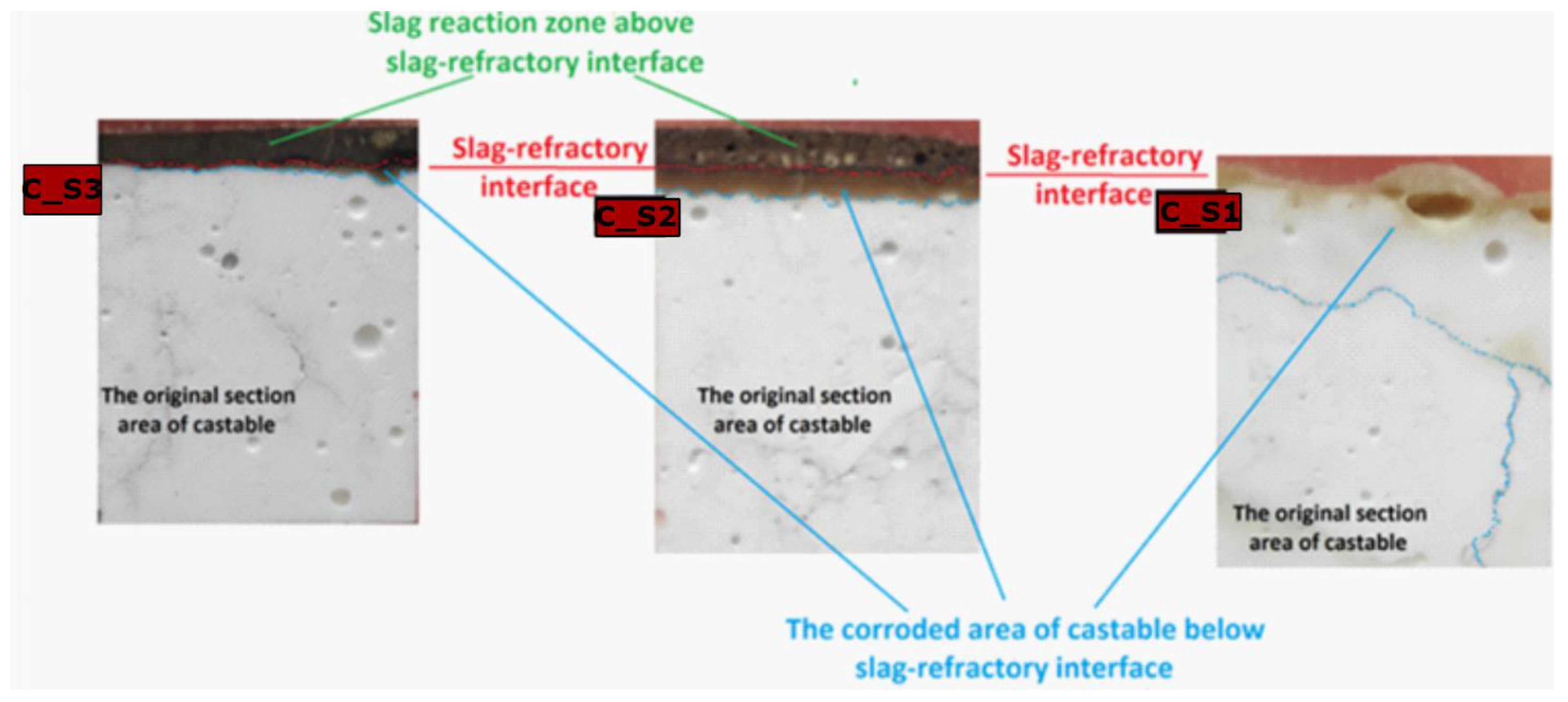 Applsci 12 00704 g010