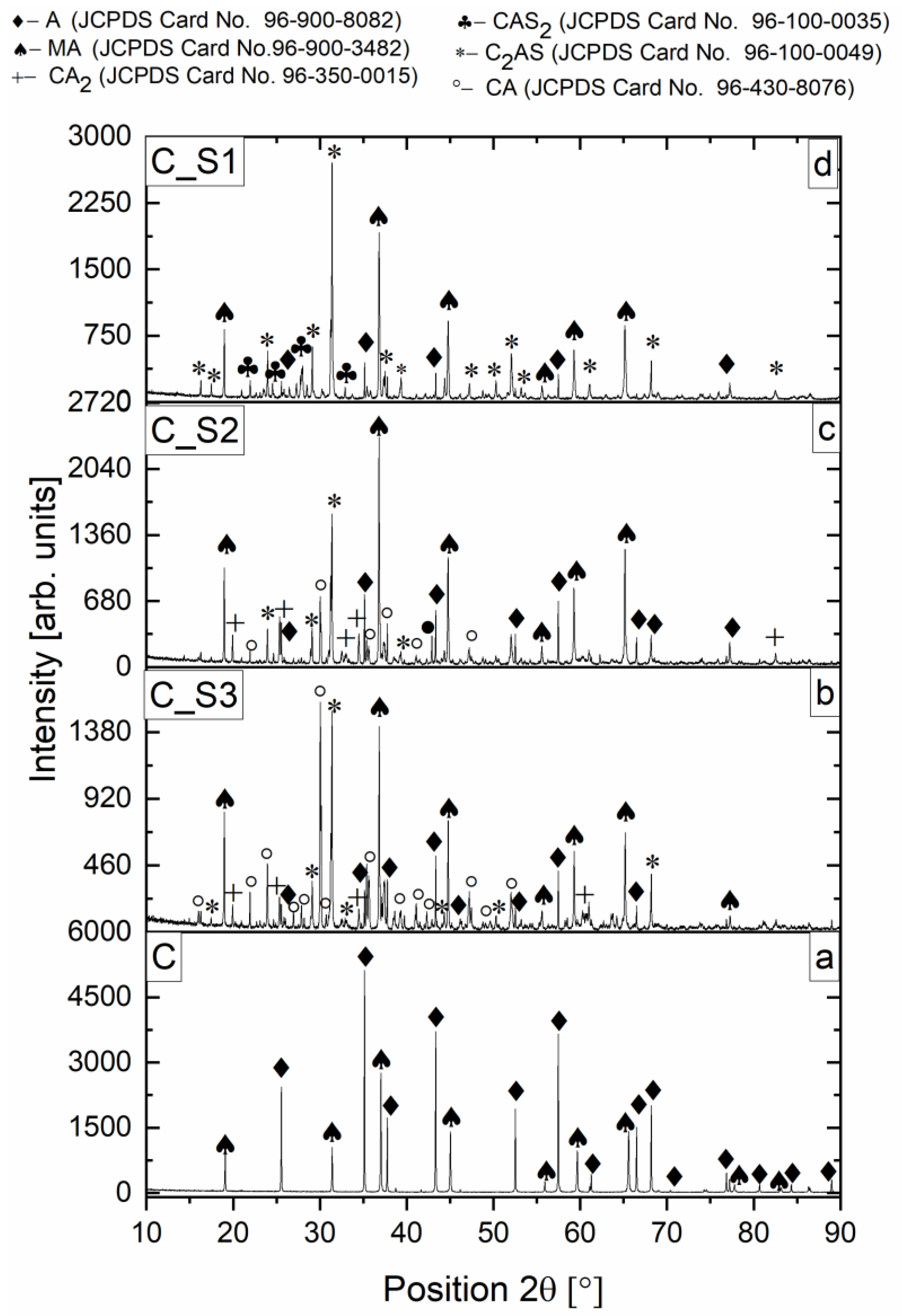 Applsci 12 00704 g011
