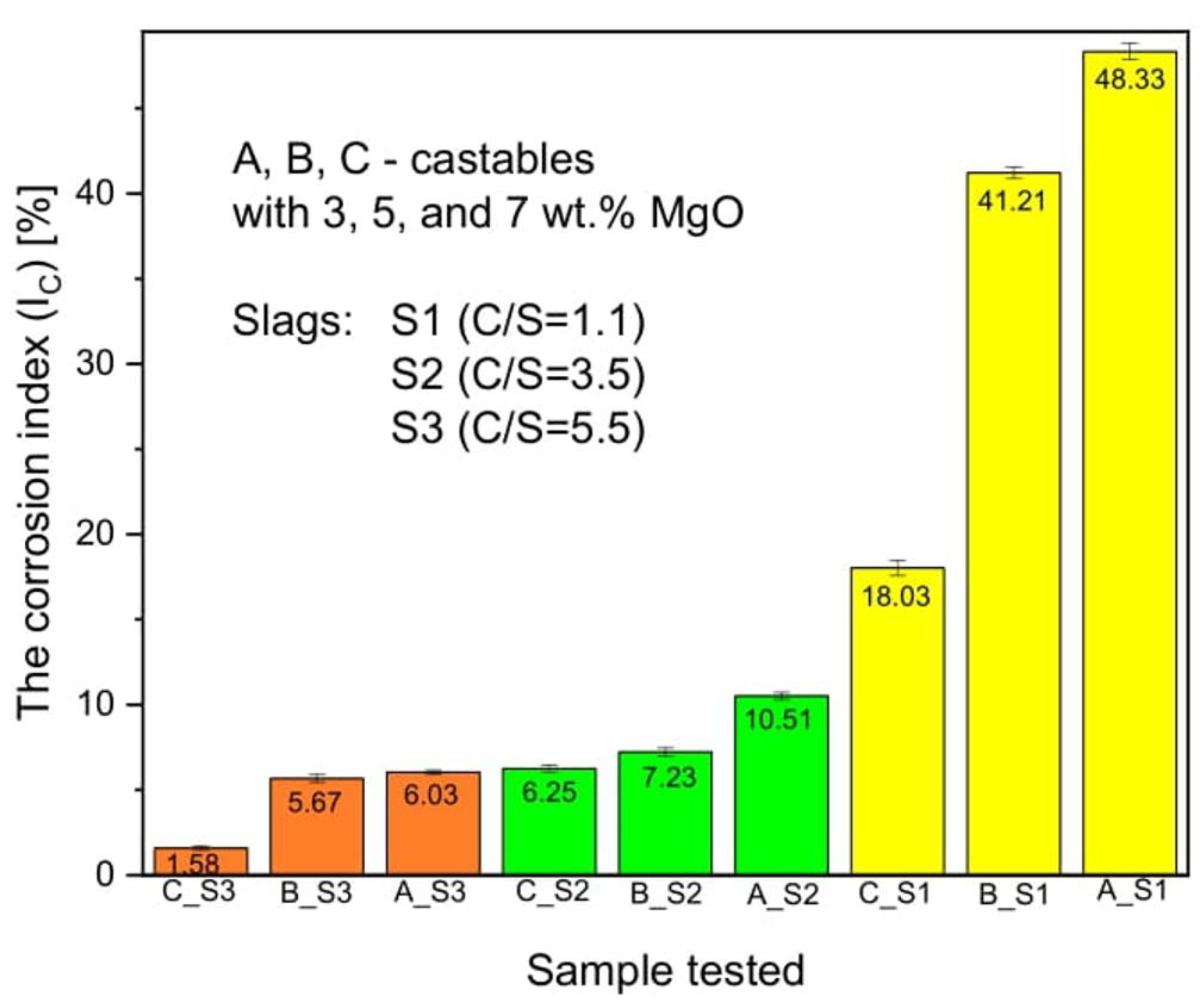 Applsci 12 00704 g012