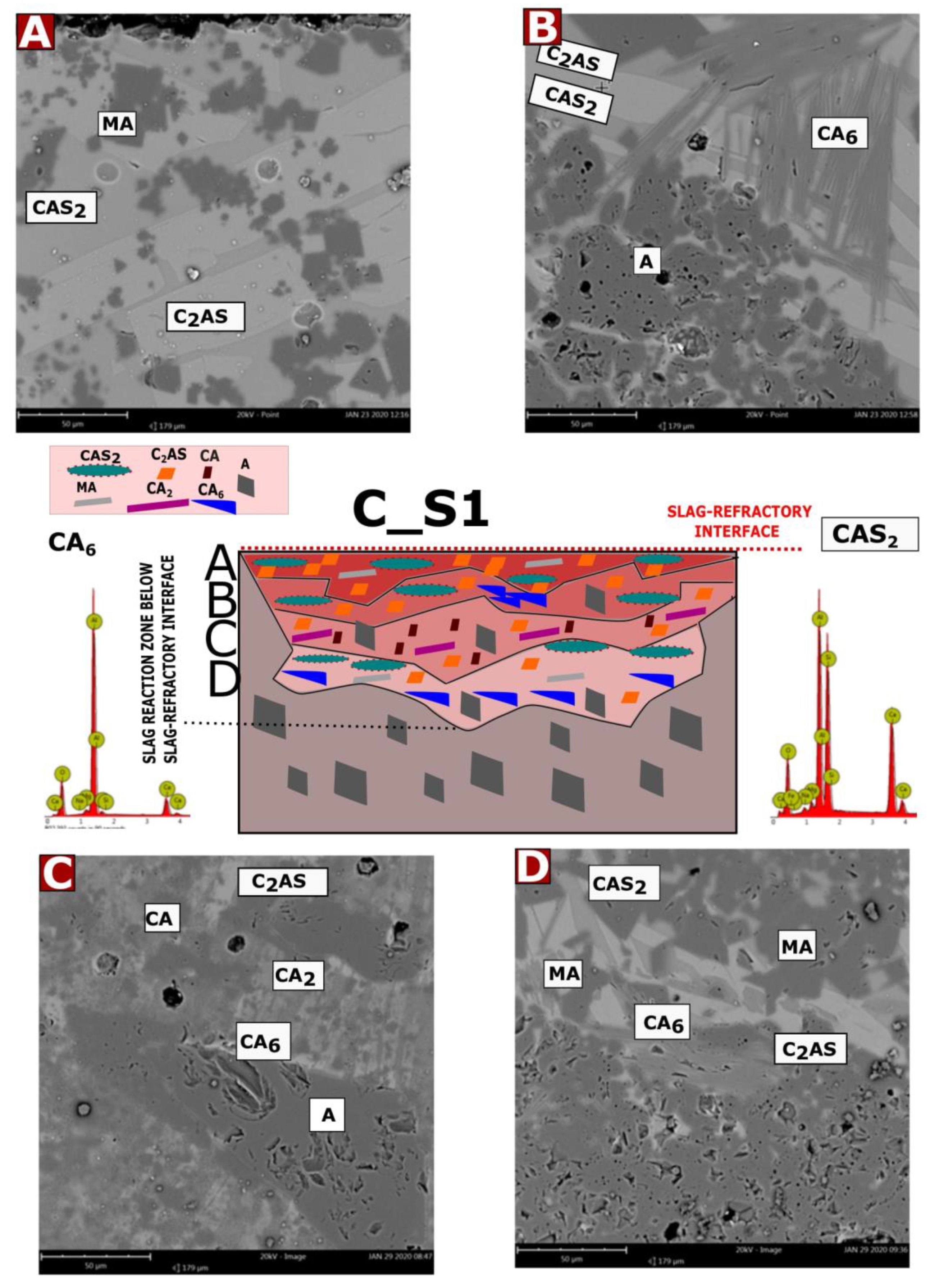 Applsci 12 00704 g0a1