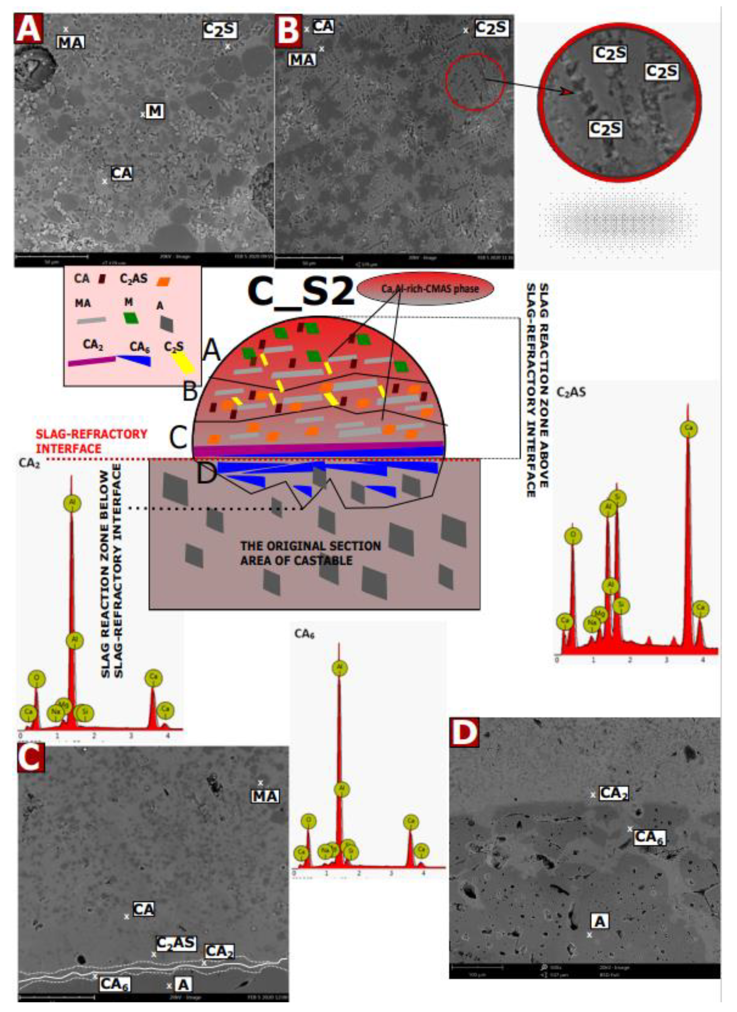 Applsci 12 00704 g0a2