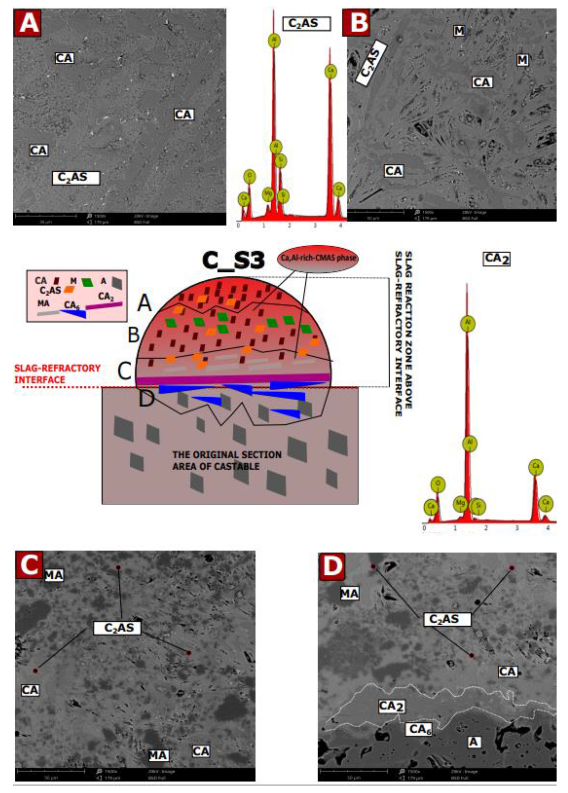Applsci 12 00704 g0a3