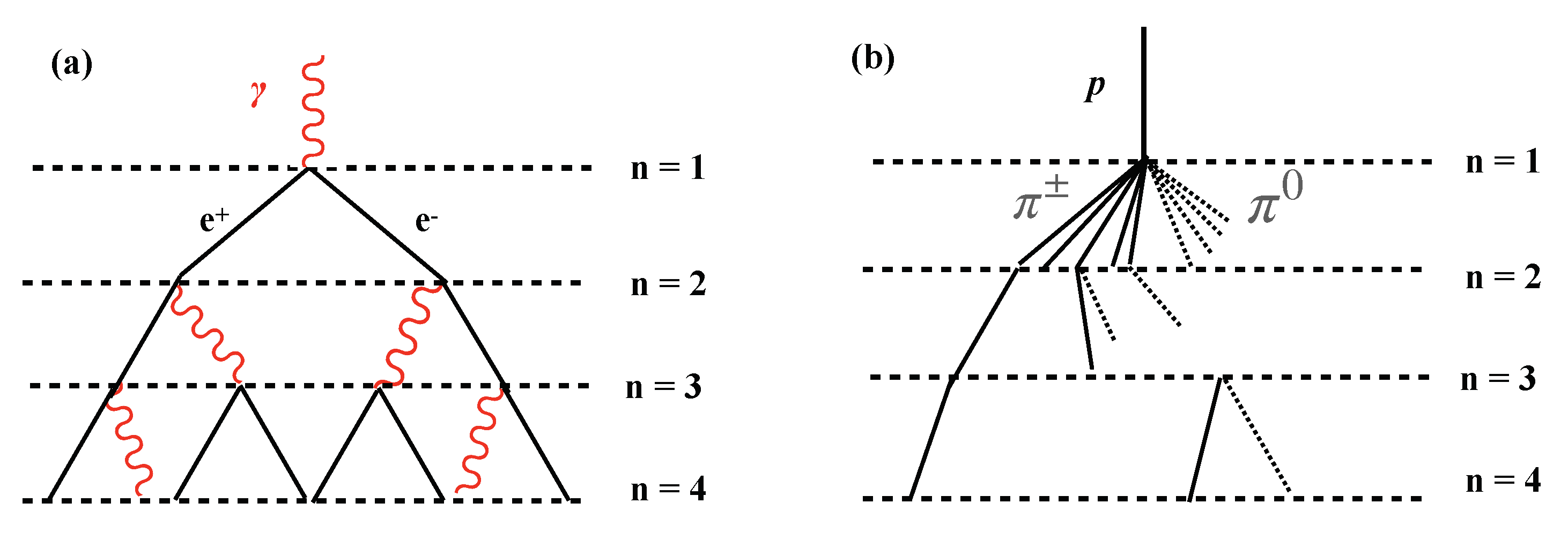 Applsci 12 00705 g004