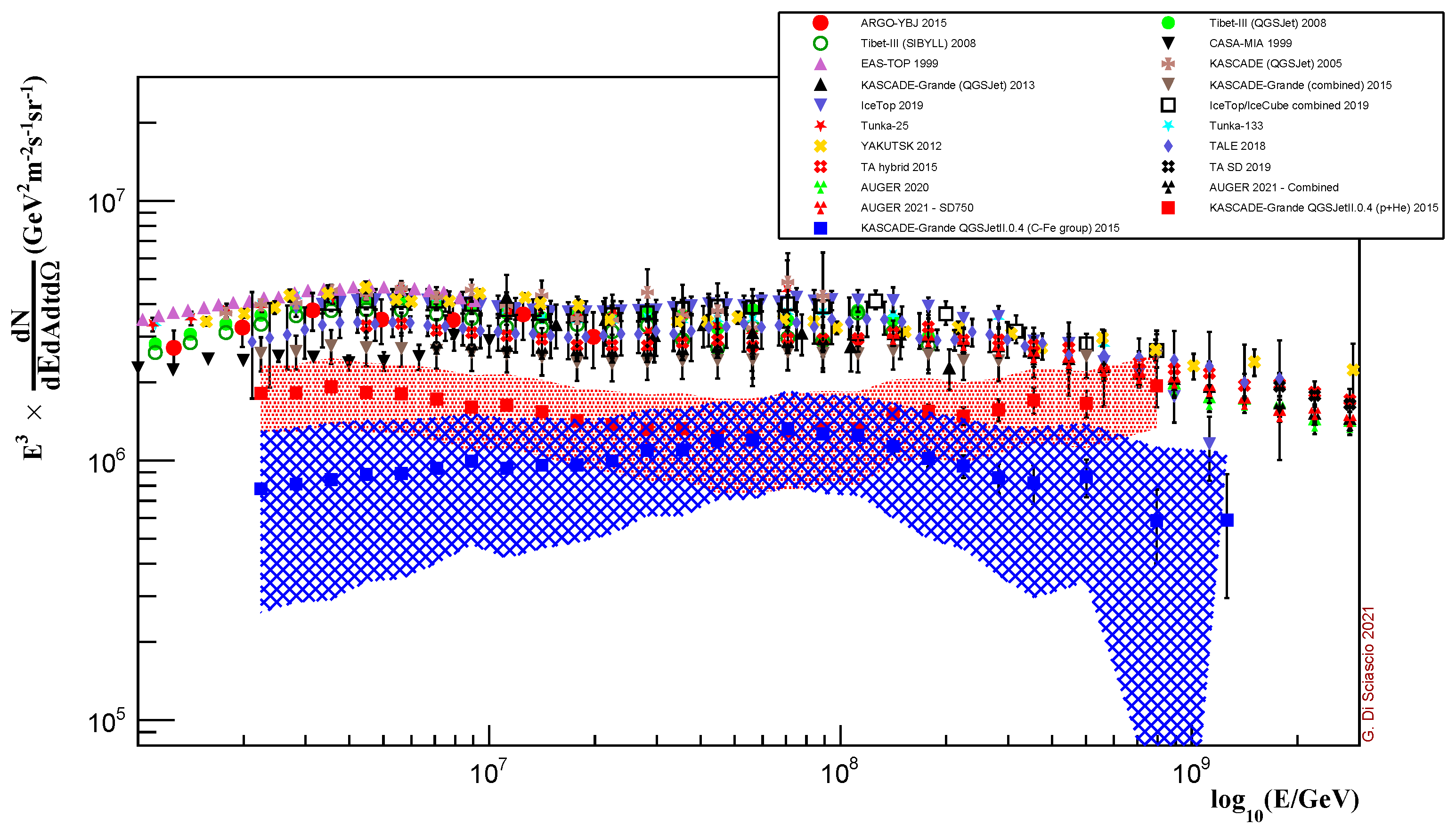 Applsci 12 00705 g008
