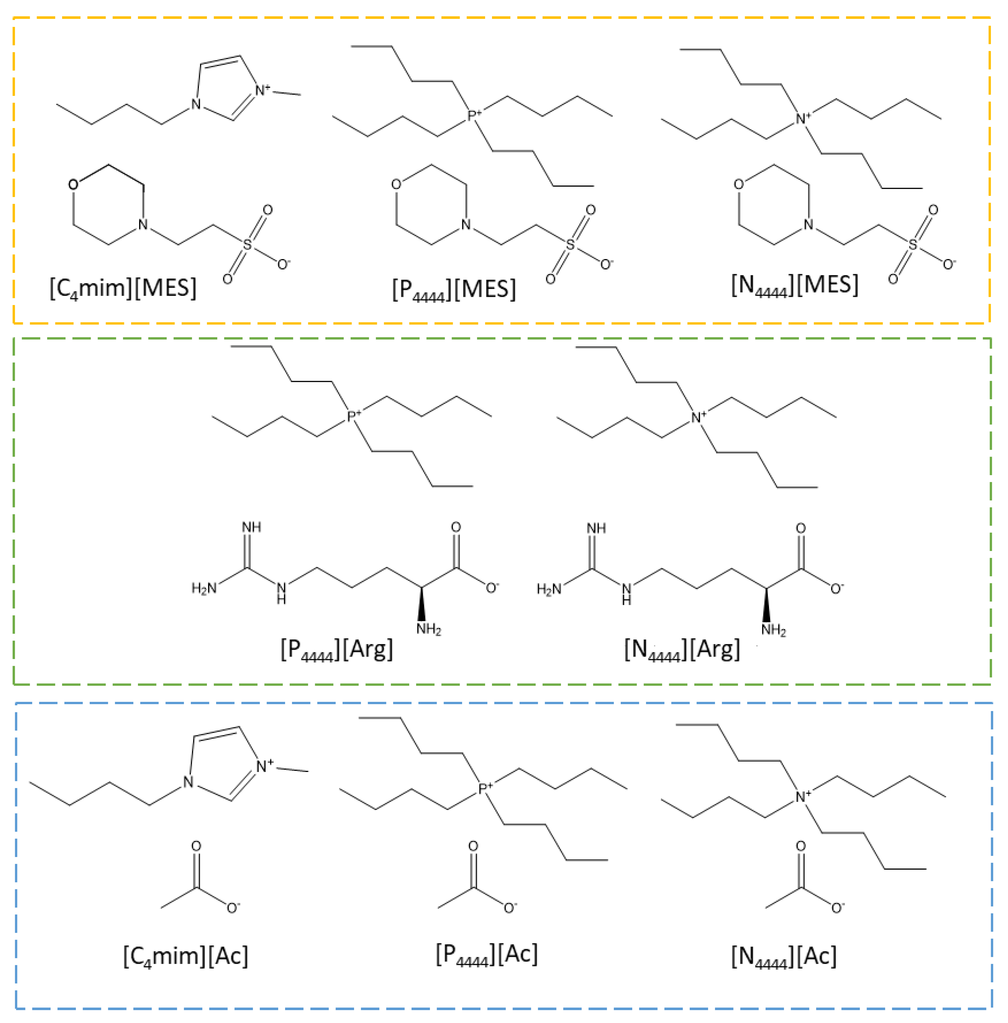 Applsci 12 00707 g001