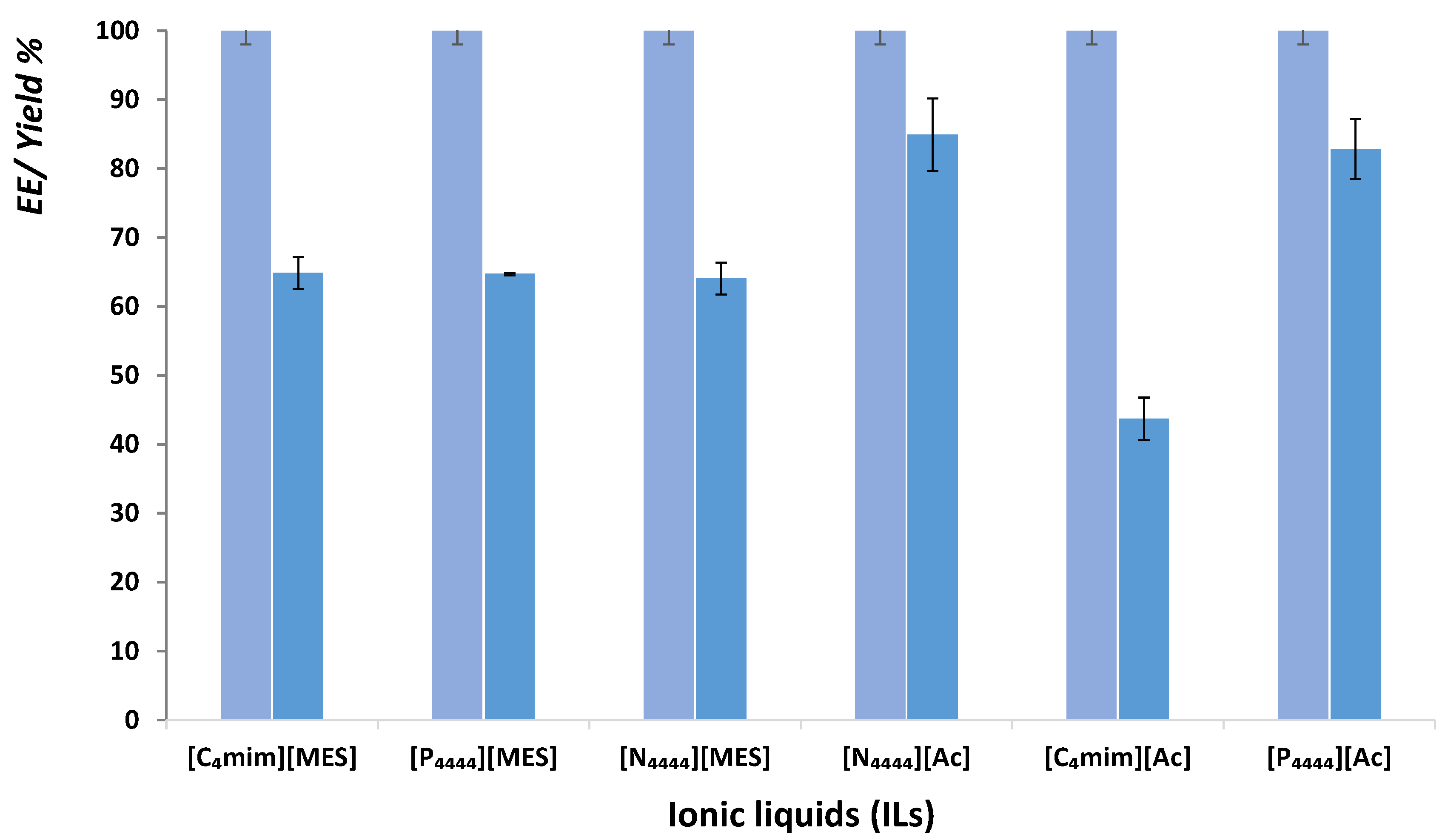 Applsci 12 00707 g003