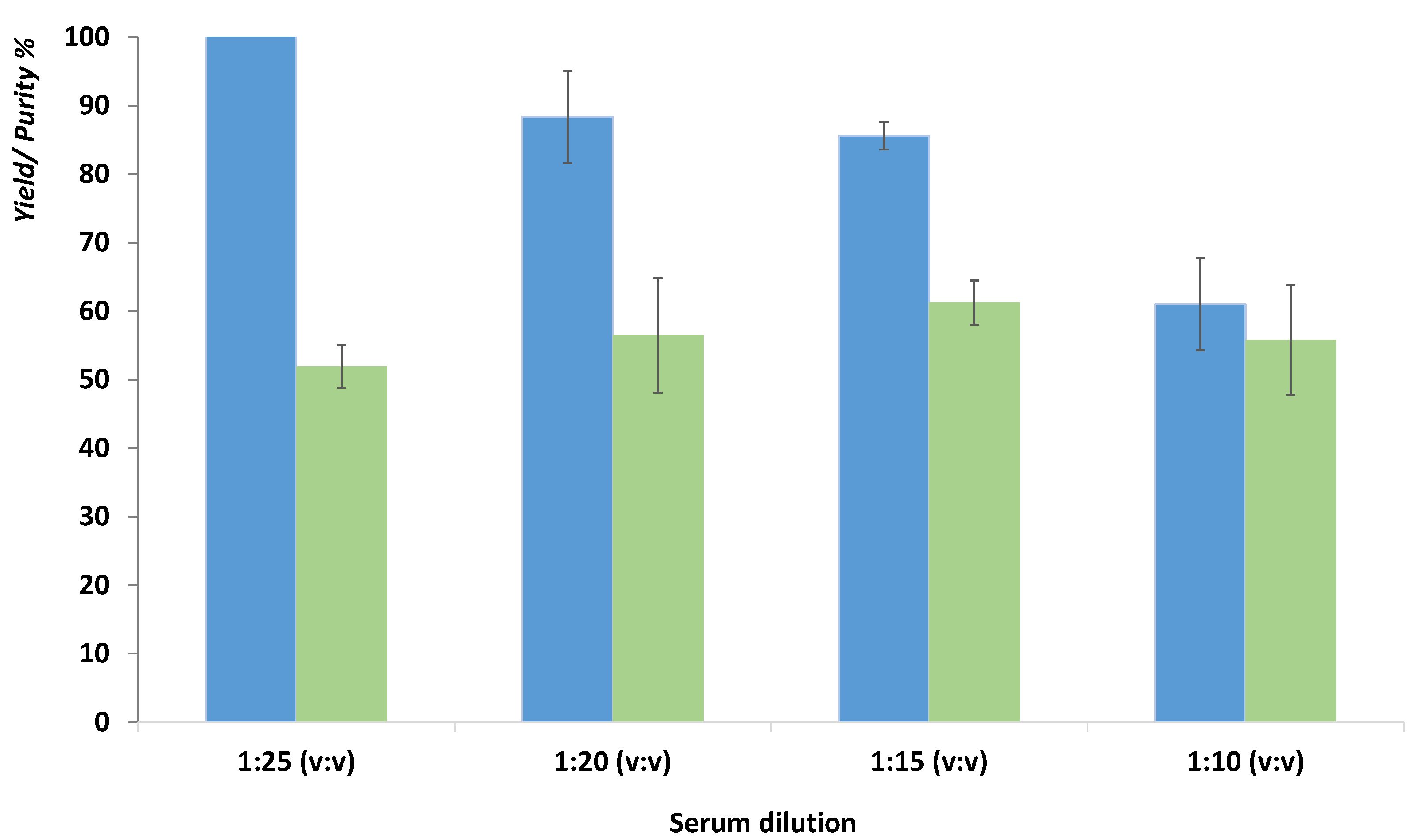Applsci 12 00707 g004