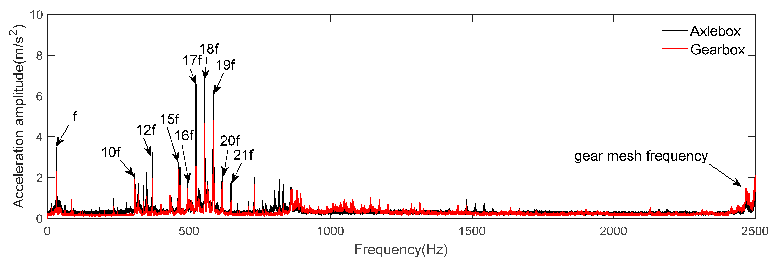 Applsci 12 00712 g008
