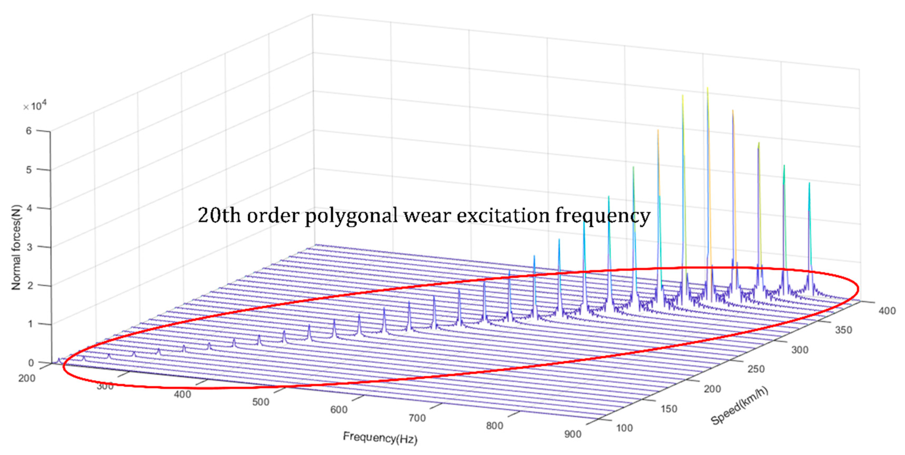 Applsci 12 00712 g011