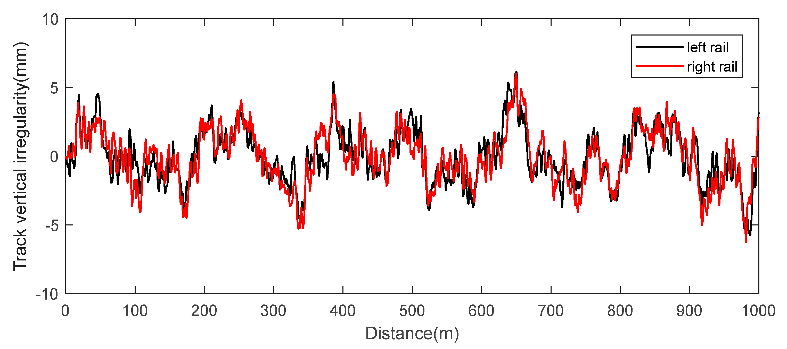 Applsci 12 00712 g020