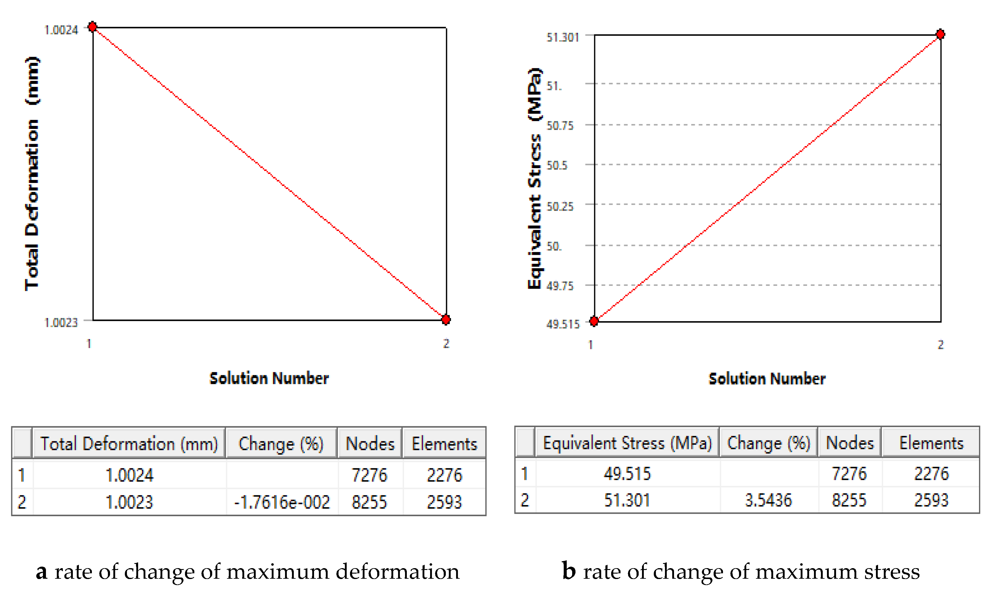 Applsci 12 00714 g004