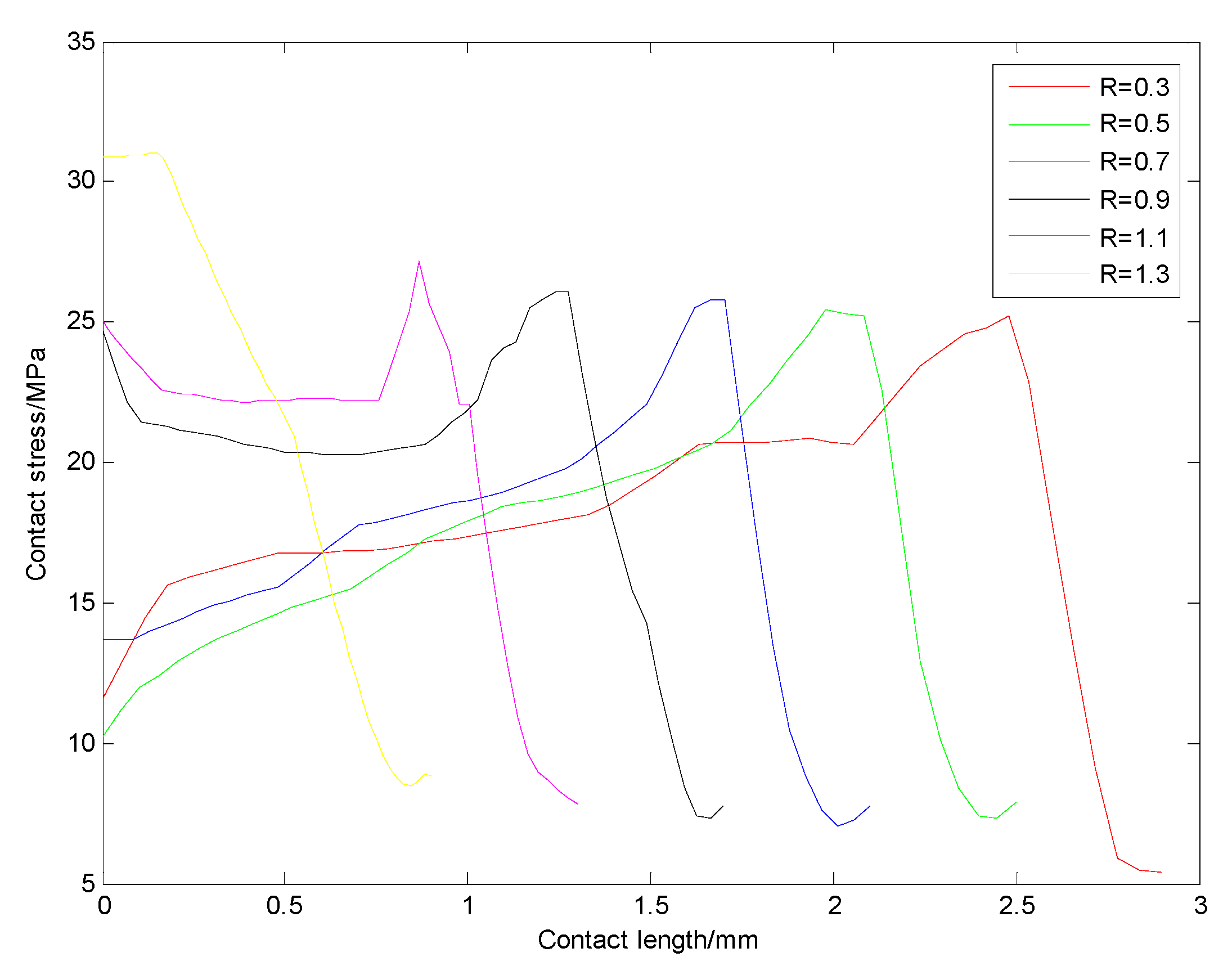Applsci 12 00714 g006