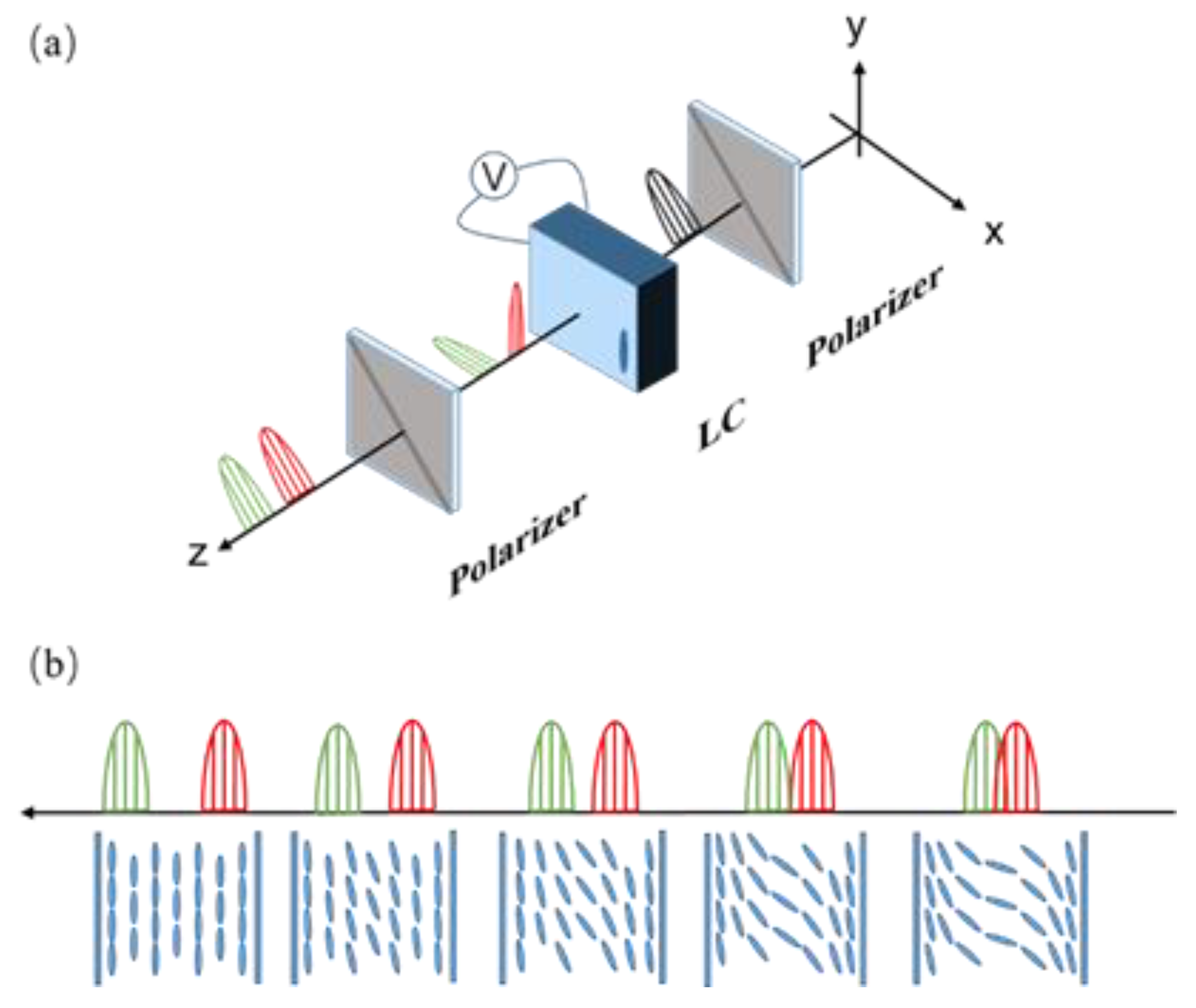 Applsci 12 00718 g001