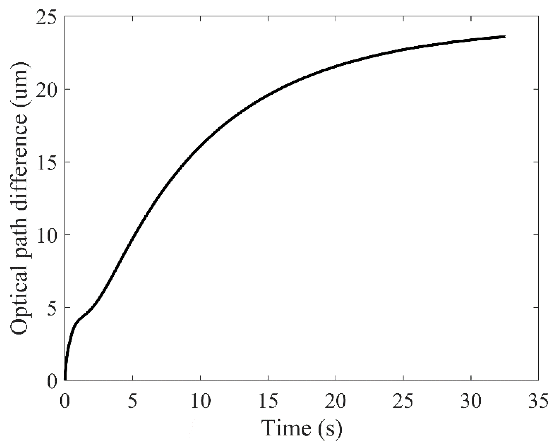 Applsci 12 00718 g004