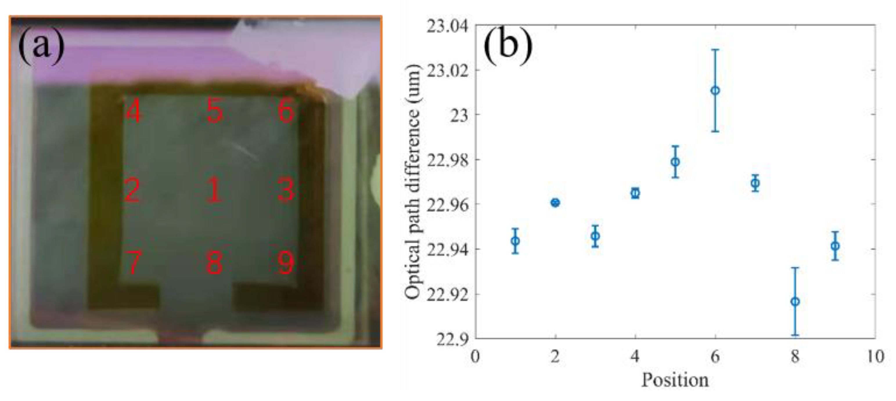 Applsci 12 00718 g005