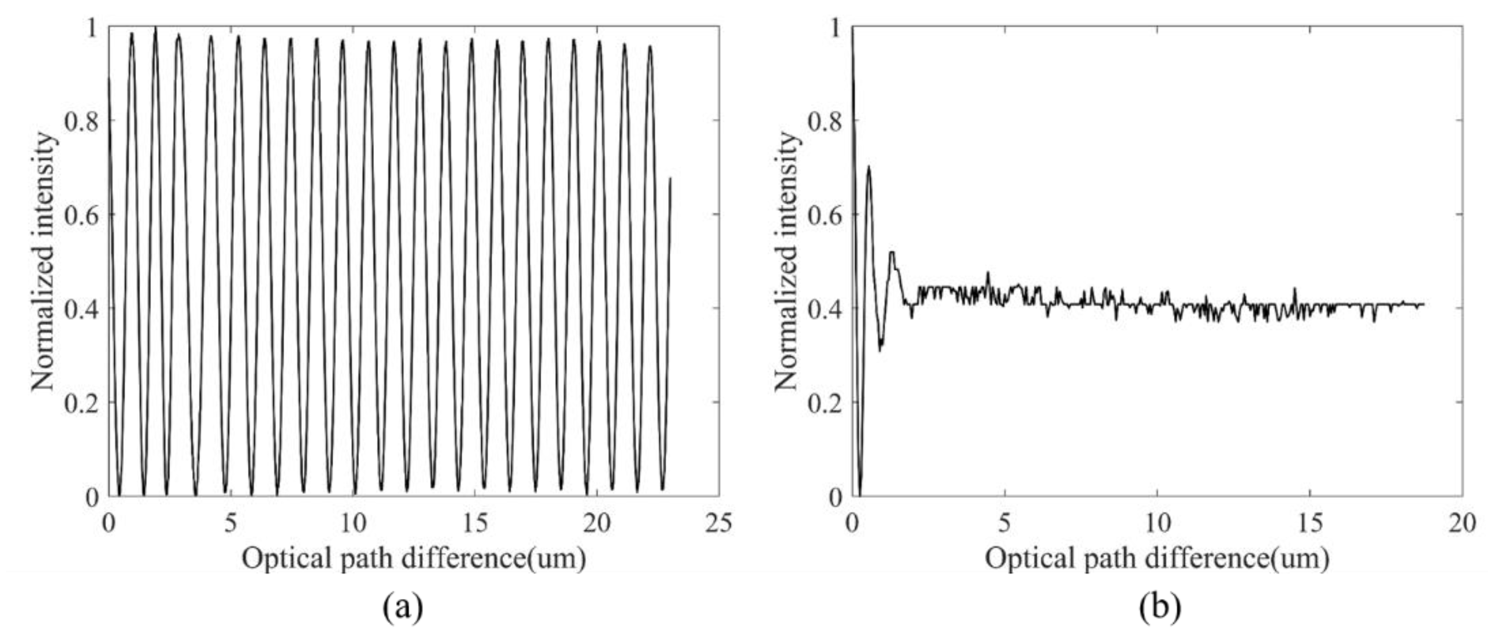 Applsci 12 00718 g006