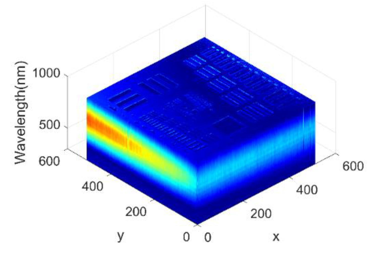 Applsci 12 00718 g008