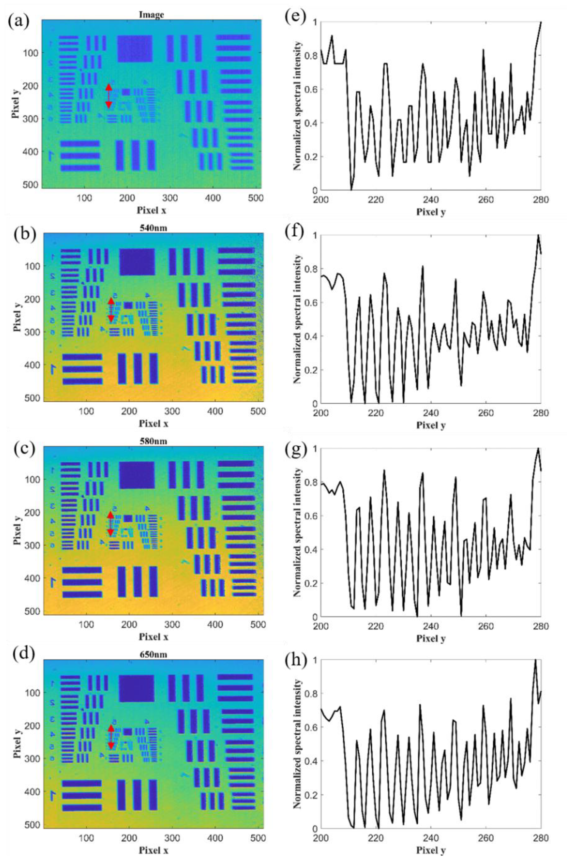 Applsci 12 00718 g009