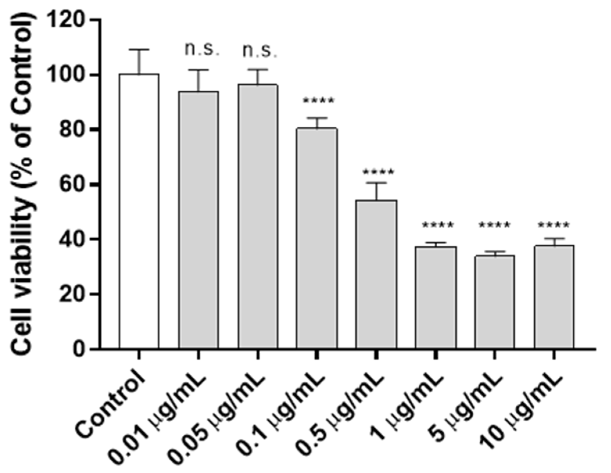 Applsci 12 00720 g004