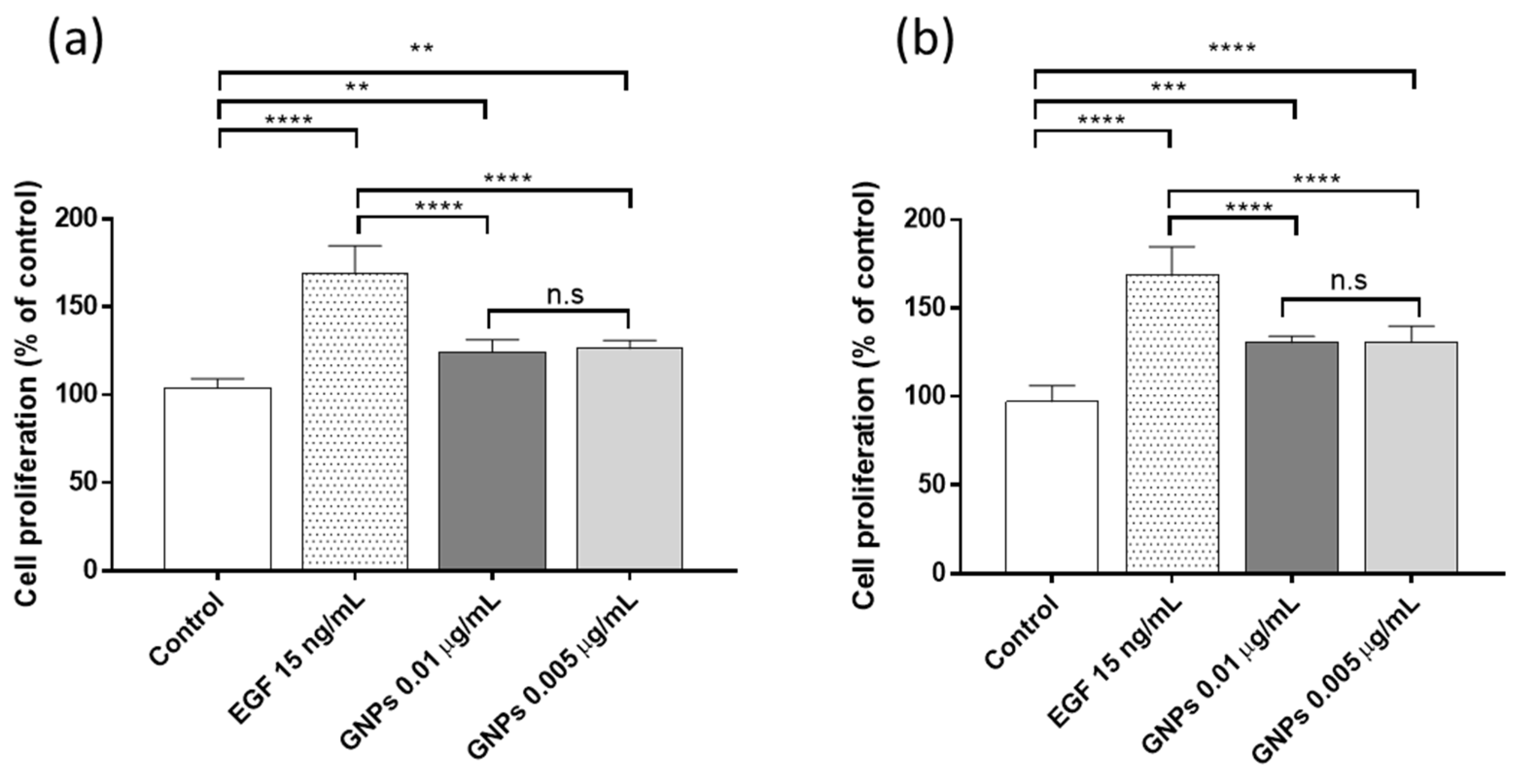 Applsci 12 00720 g005