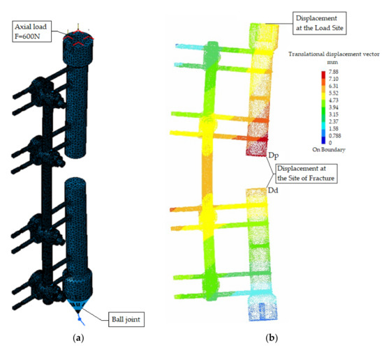 Applsci 12 00722 g004