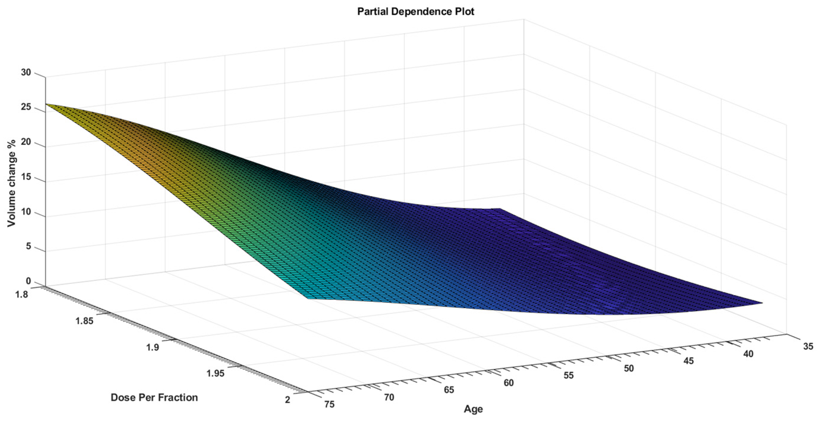 Applsci 12 00725 g003