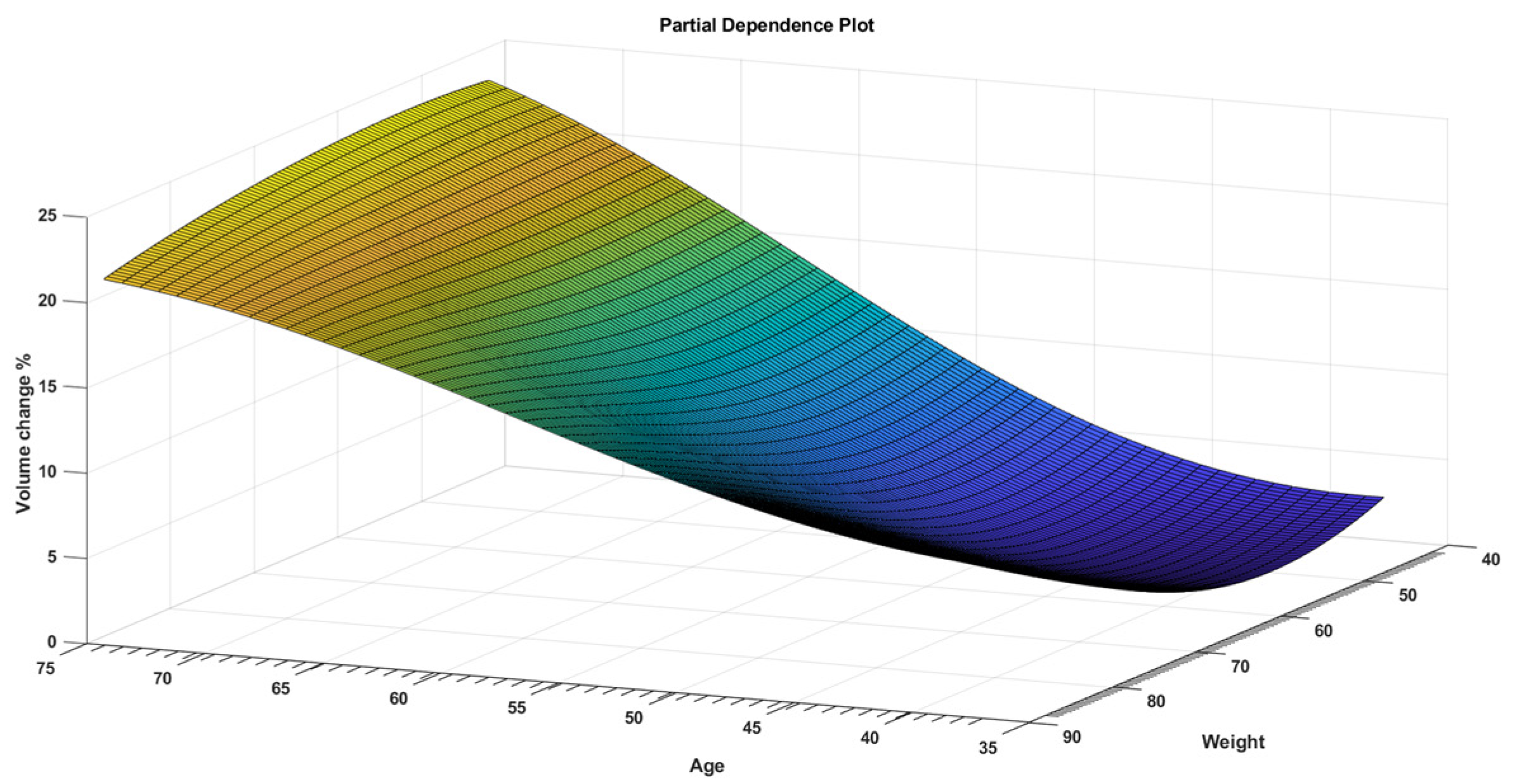 Applsci 12 00725 g004