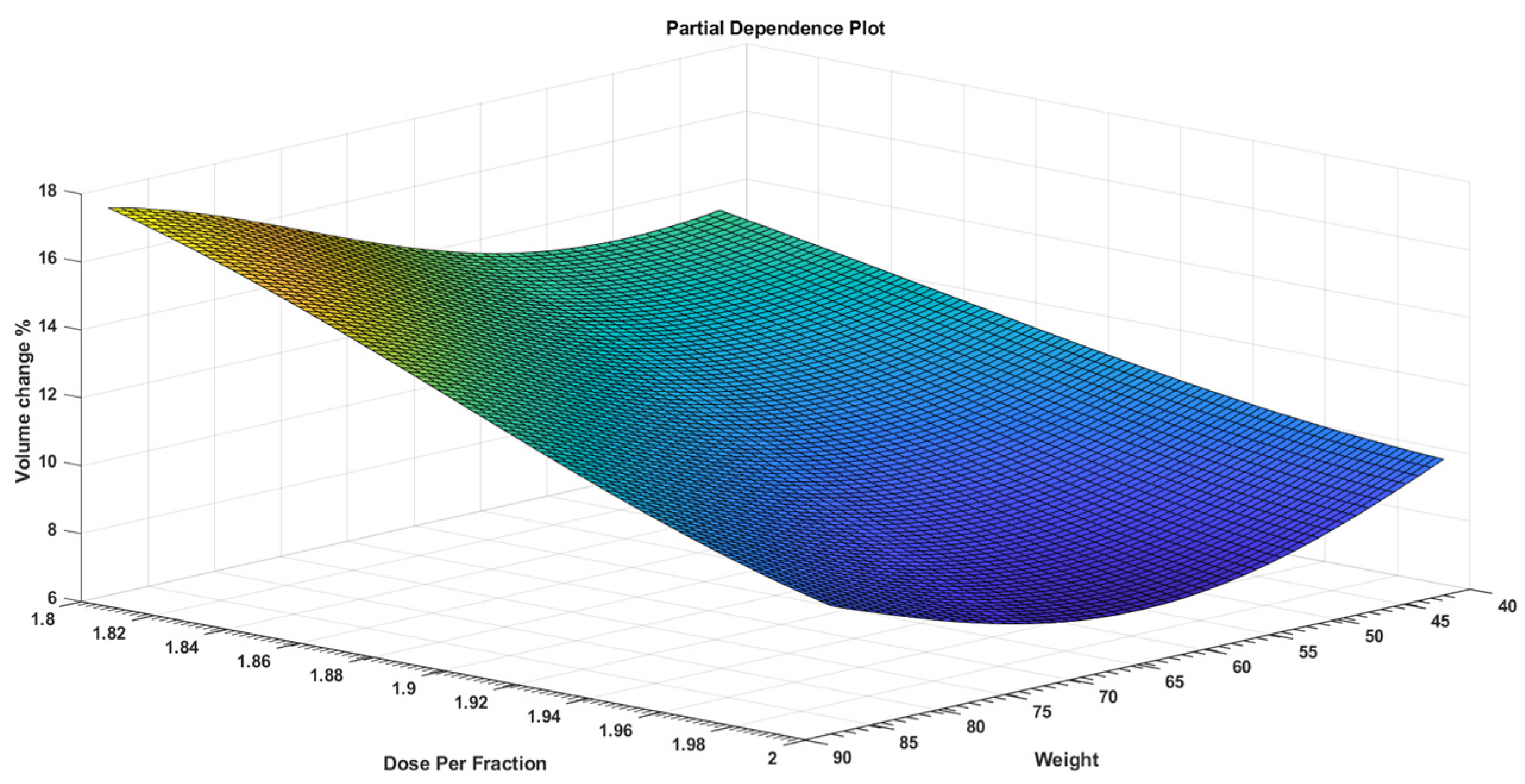 Applsci 12 00725 g005