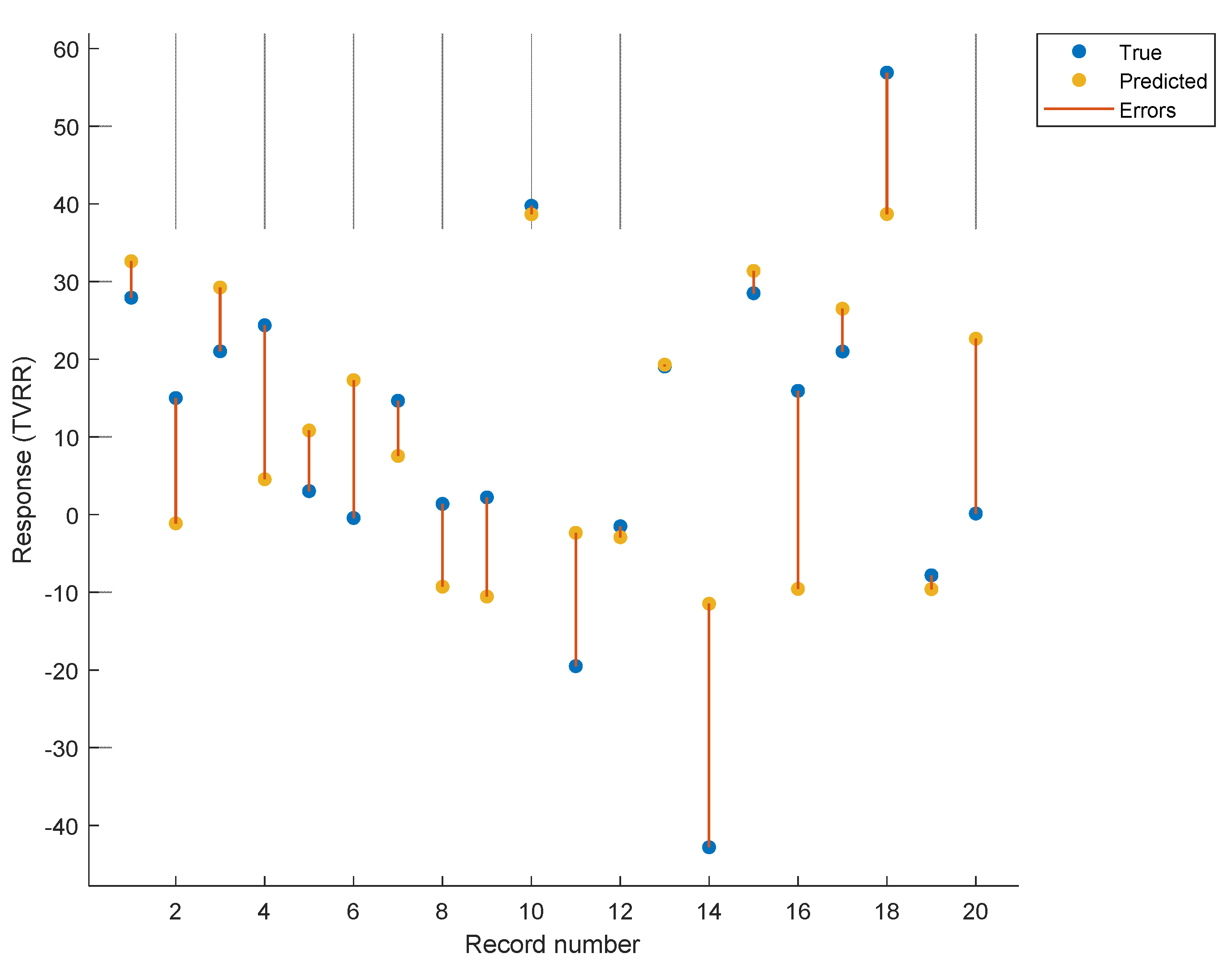 Applsci 12 00725 g007