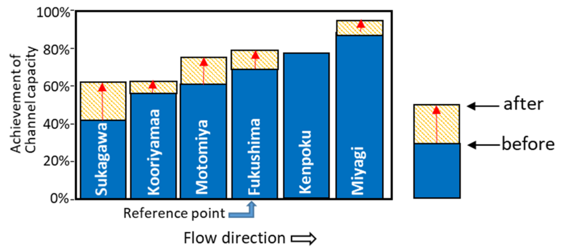 Applsci 12 00729 g009