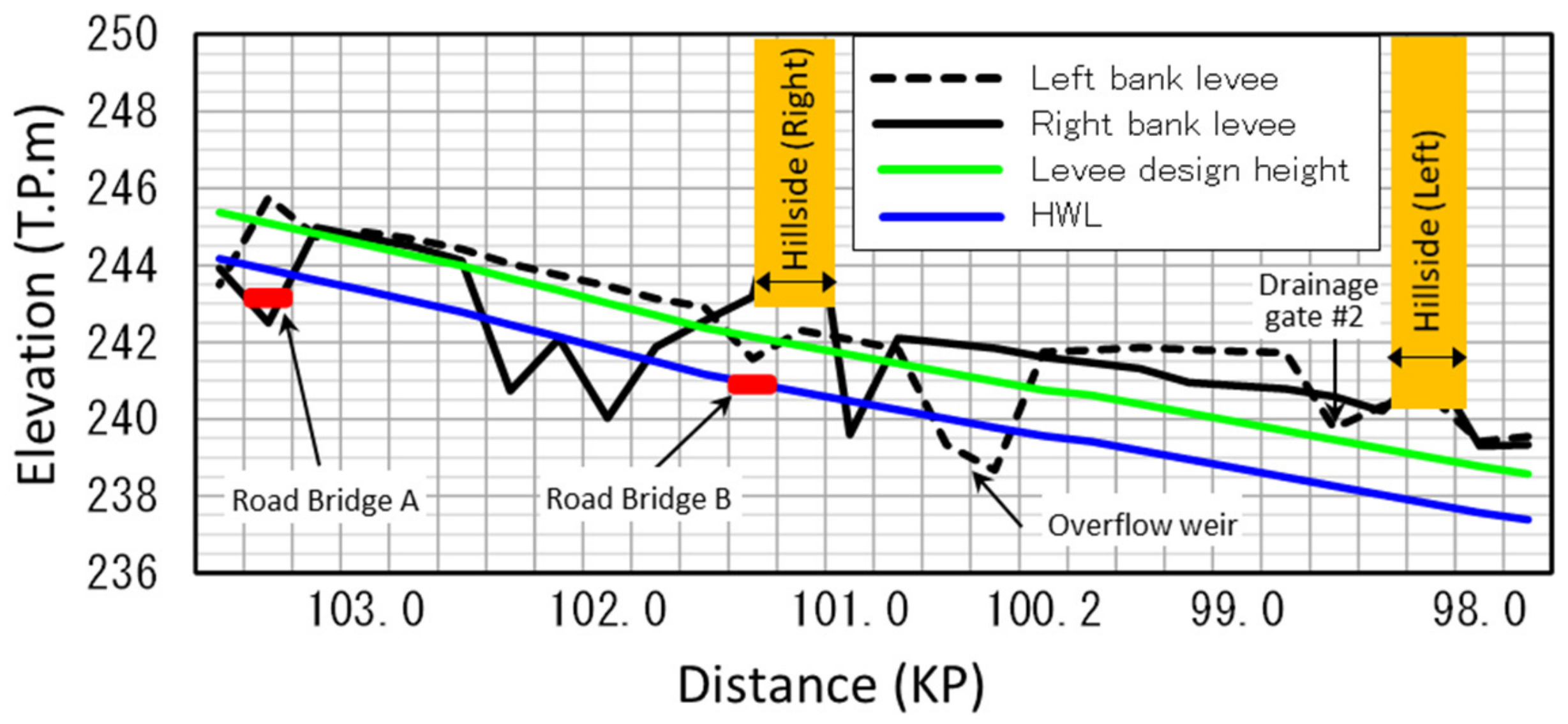 Applsci 12 00729 g014